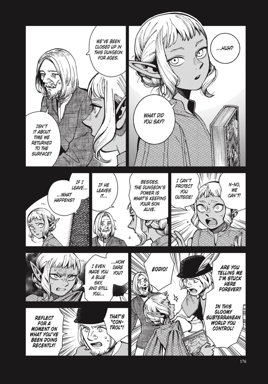 Read Delicious in Dungeon Manga Online