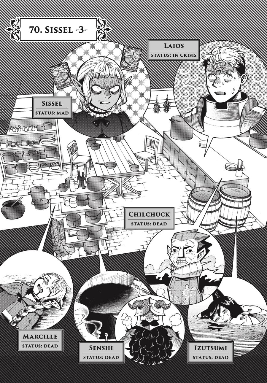 Read Delicious in Dungeon Manga Online