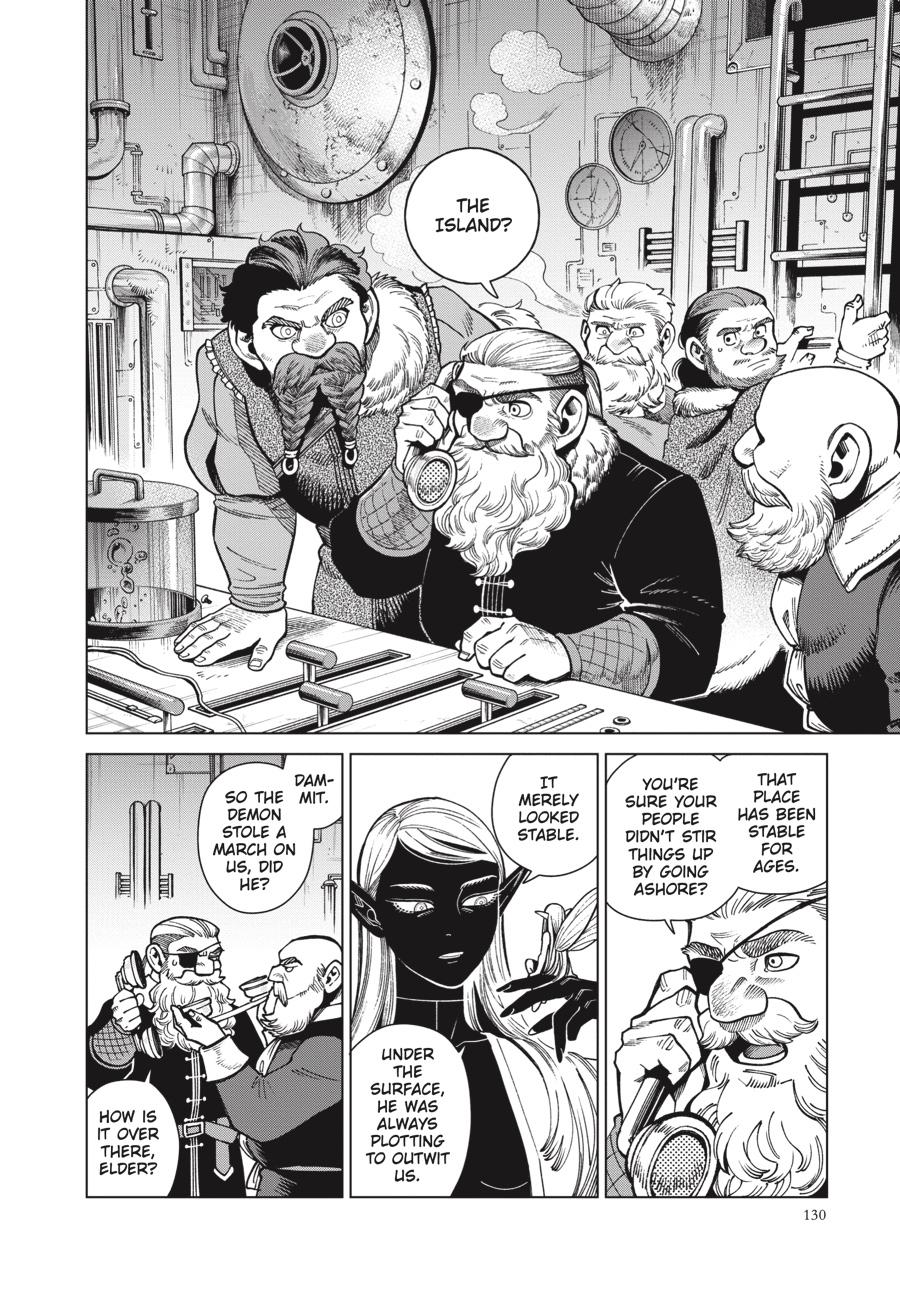 Read Delicious in Dungeon Manga Online