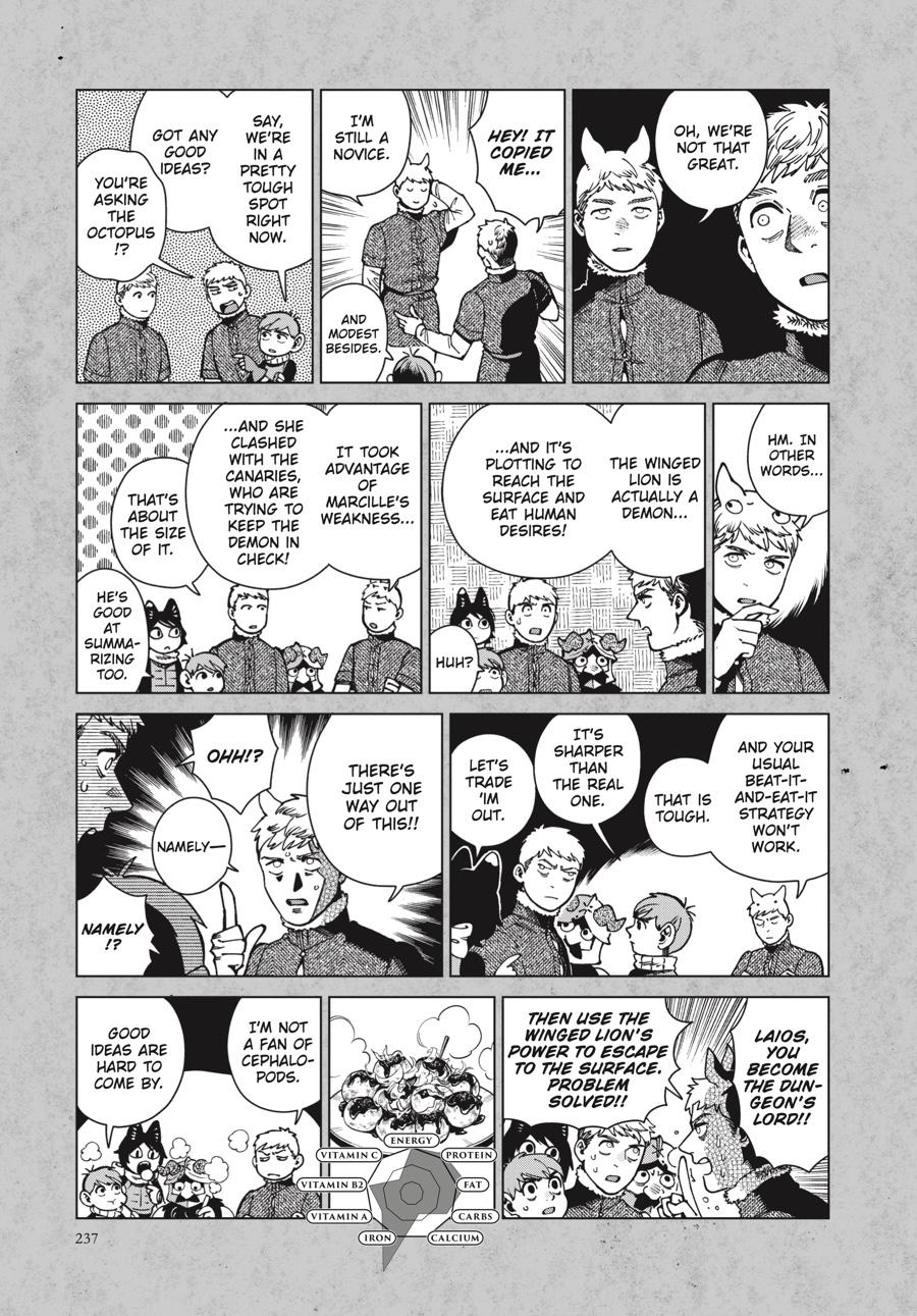 Read Delicious in Dungeon Manga Online
