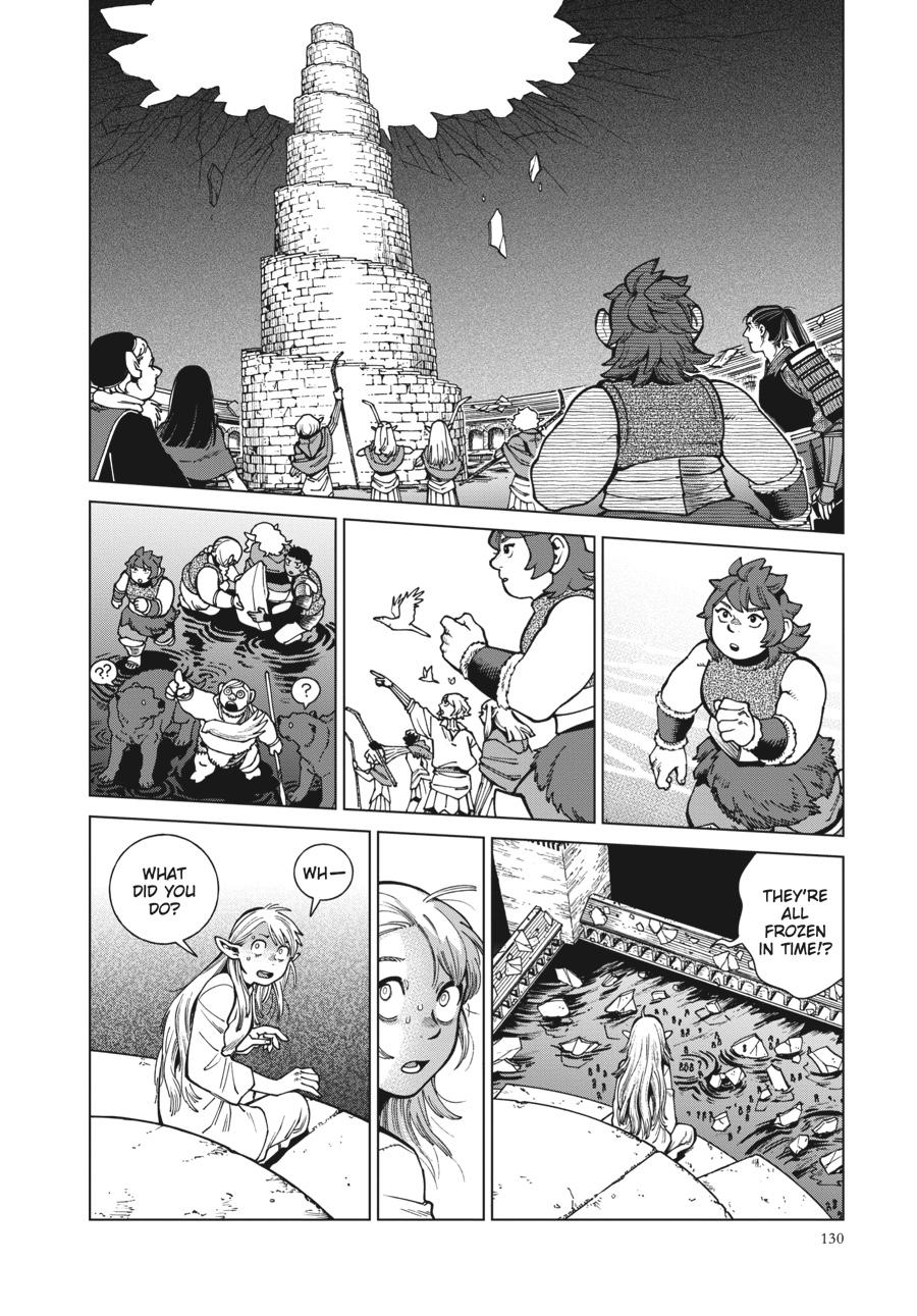 Read Delicious in Dungeon Manga Online