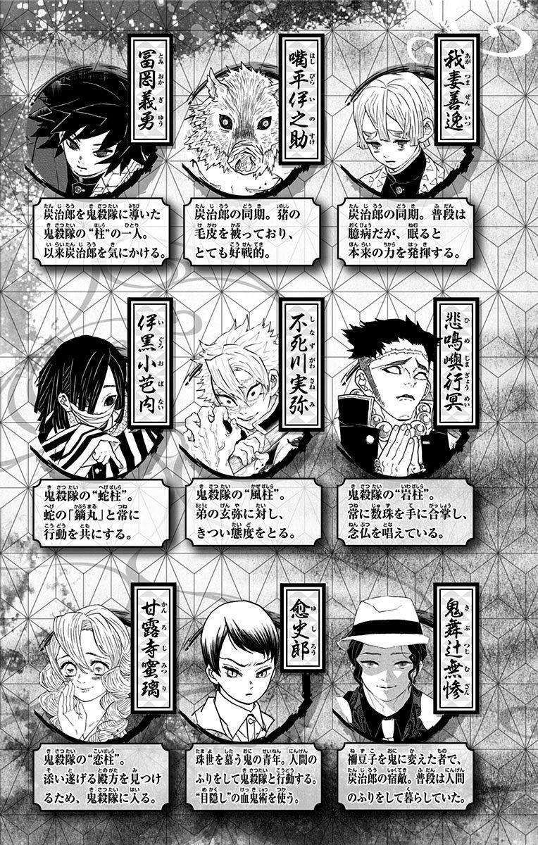 Read Demon Slayer  Kimetsu no Yaiba Manga Online