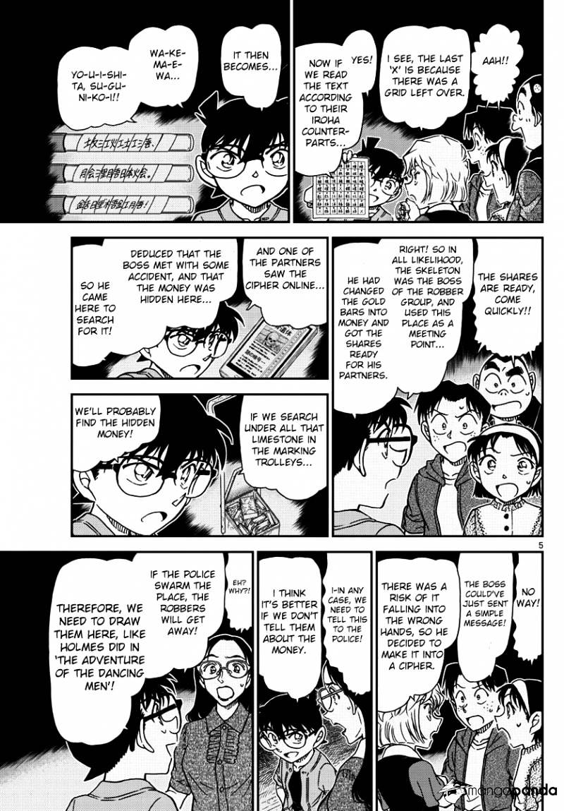 Read Detective Conan Manga Online