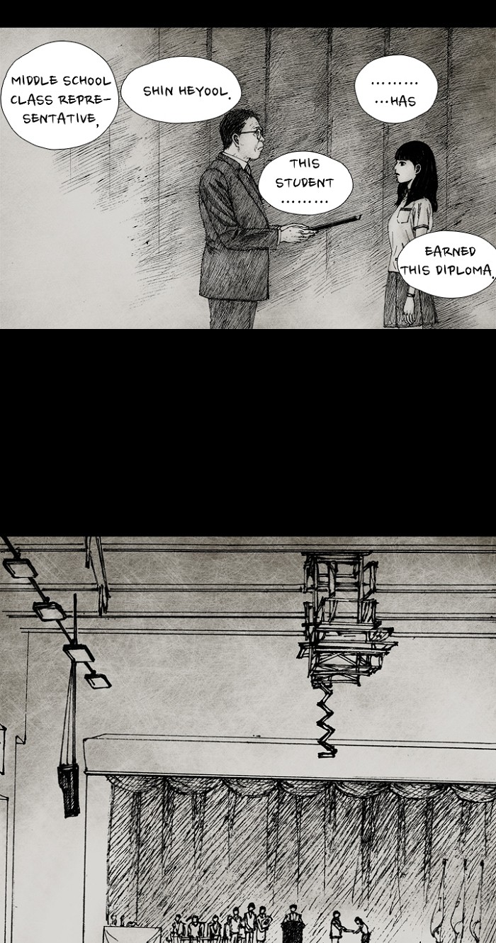 Read Distant Sky Manga Online