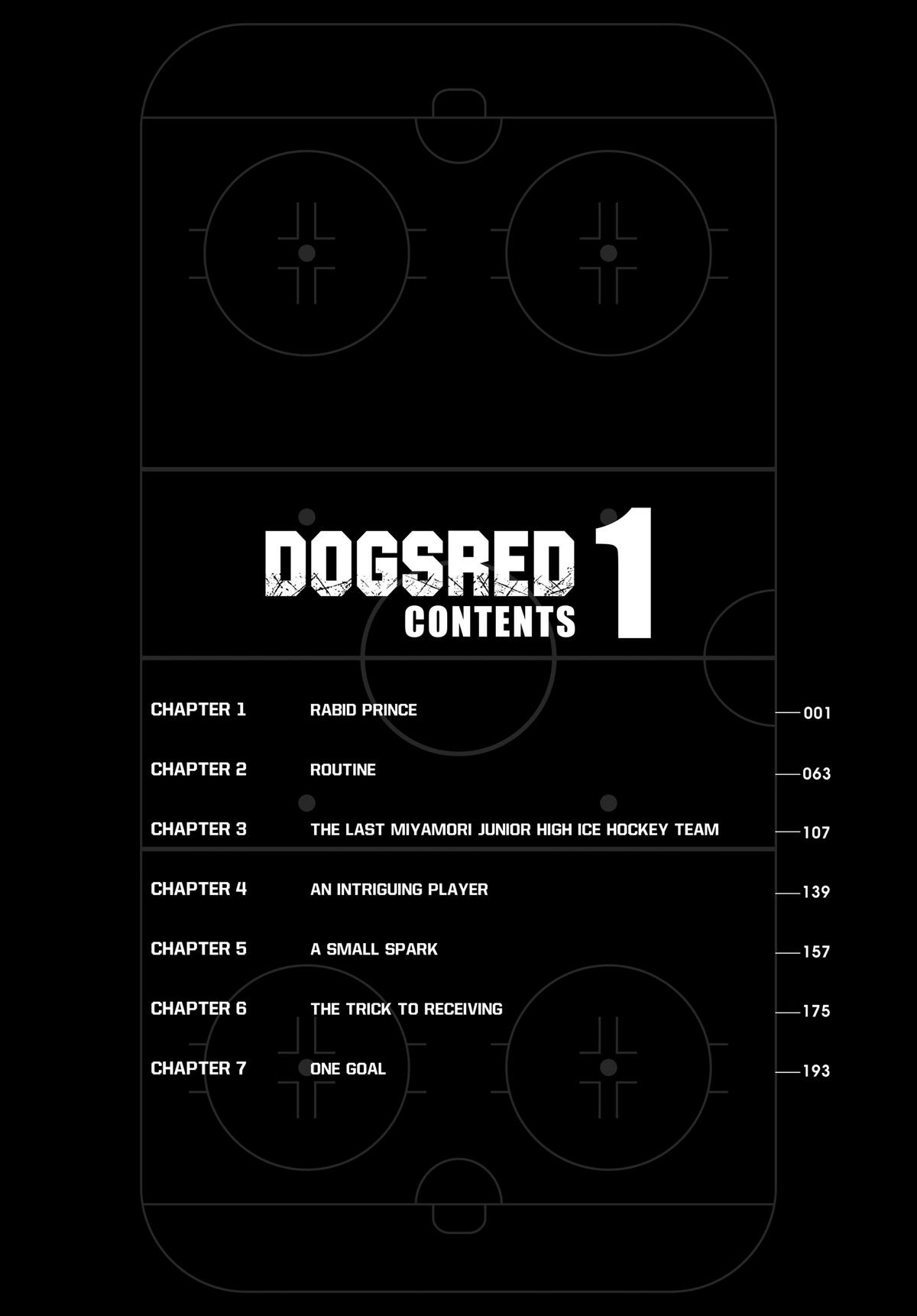Read Dogsred Manga Online