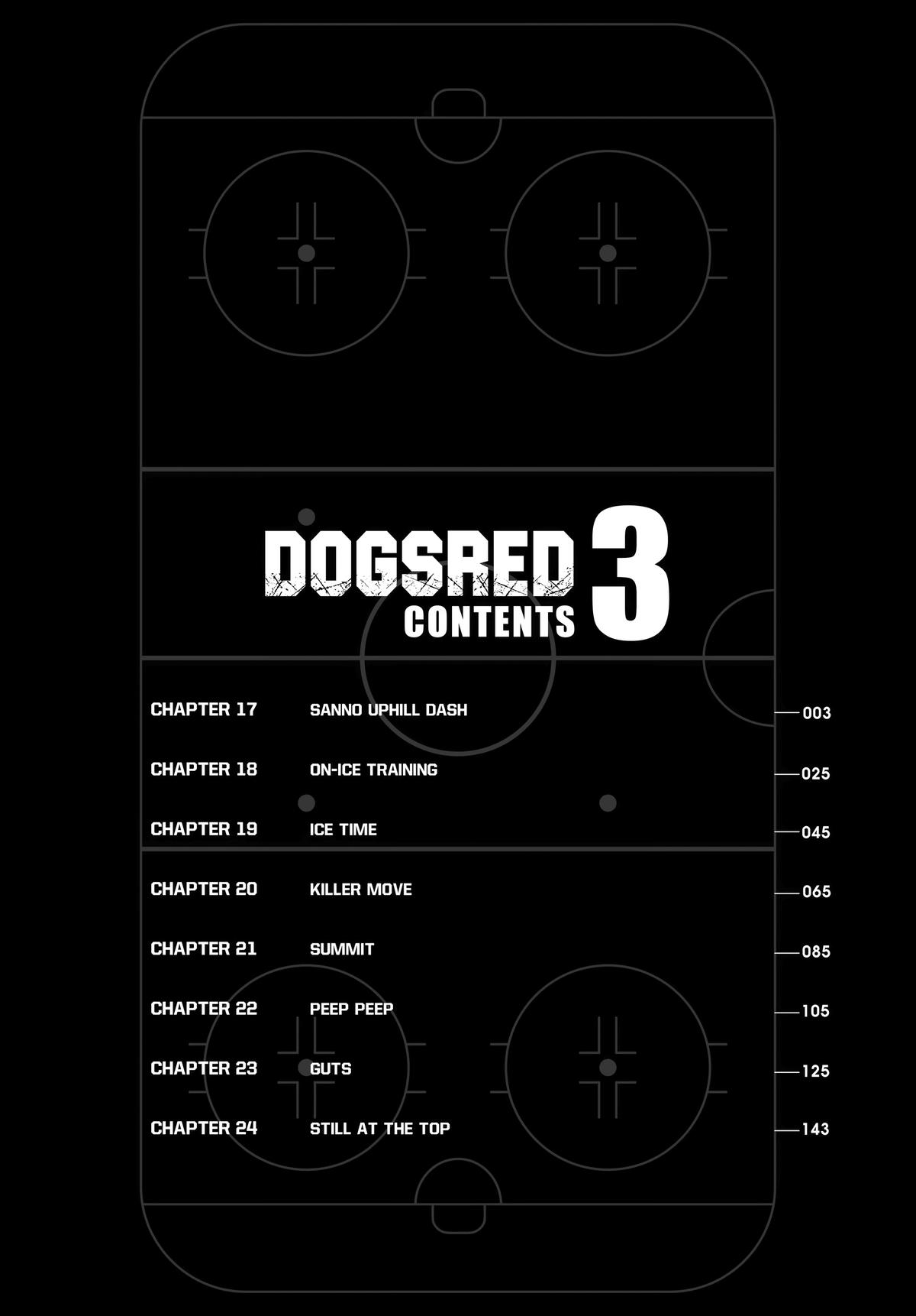 Read Dogsred Manga Online