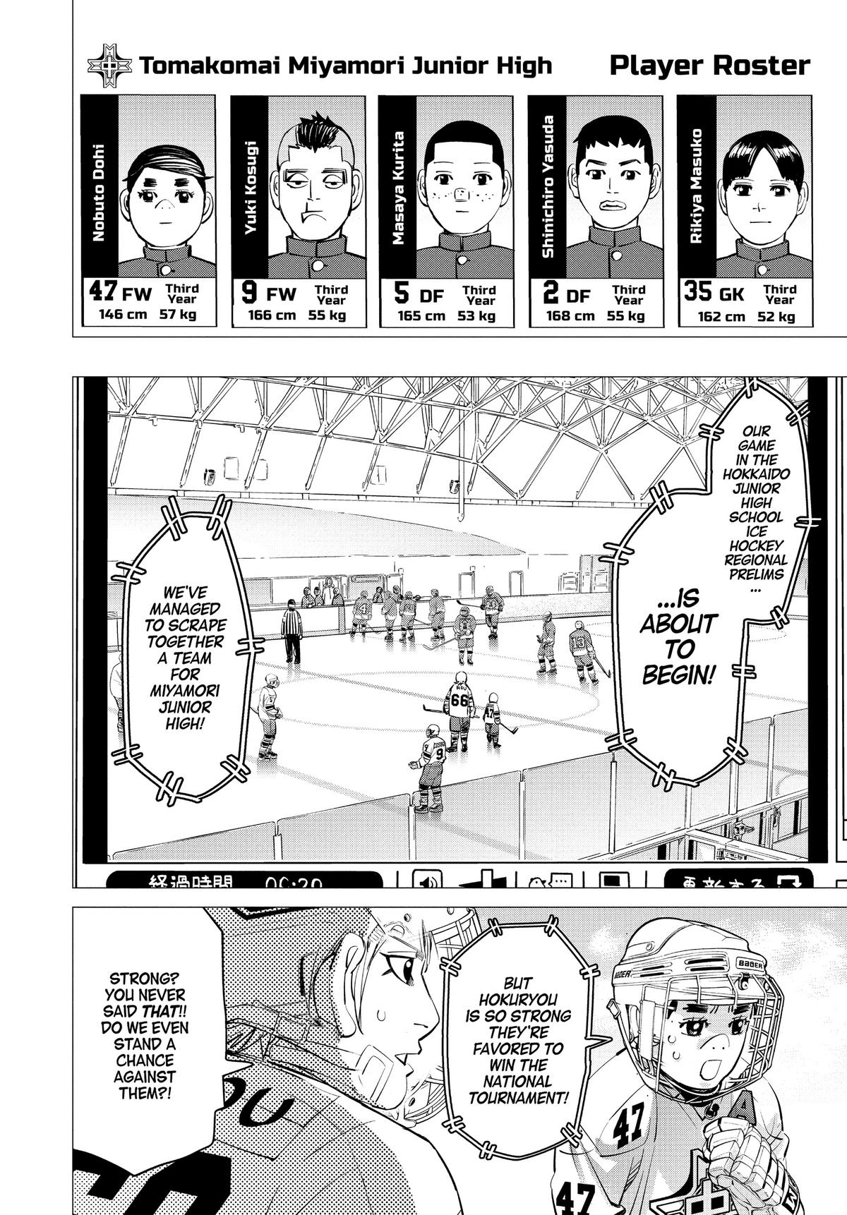 Read Dogsred Manga Online