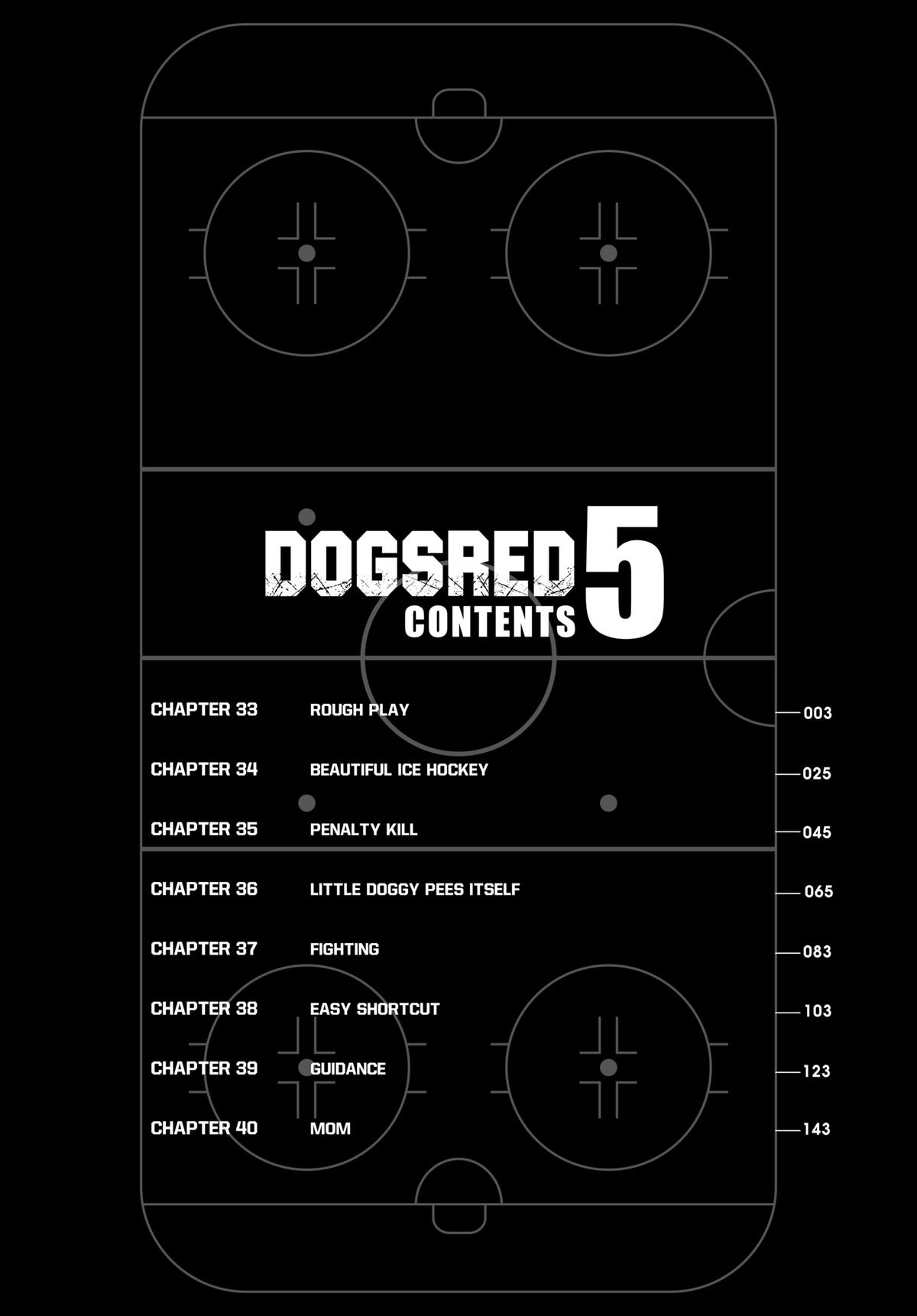 Read Dogsred Manga Online