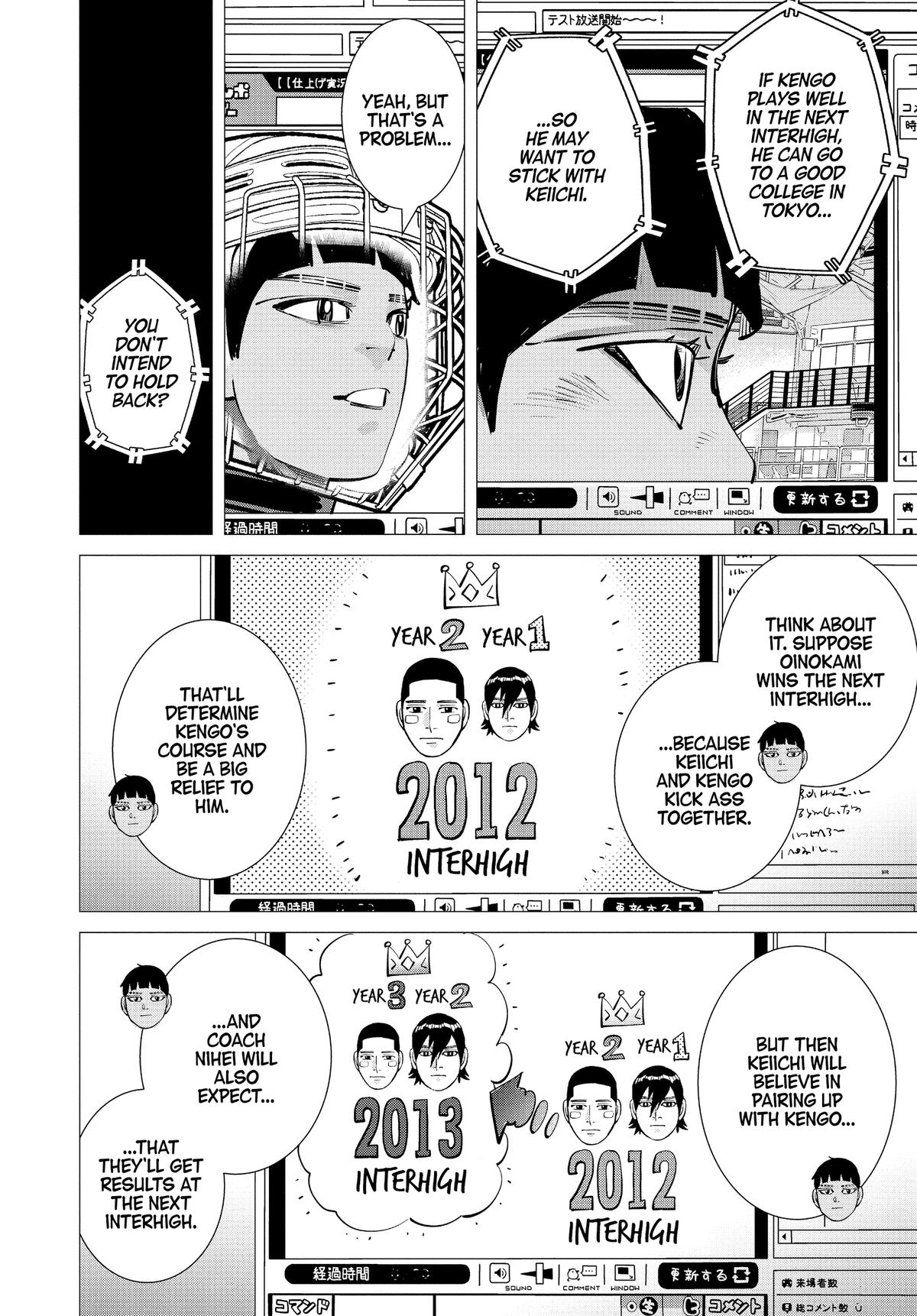 Read Dogsred Manga Online