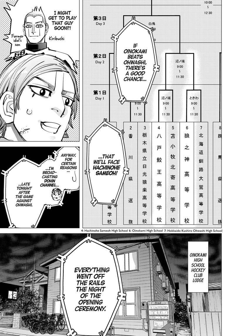 Read Dogsred Manga Online