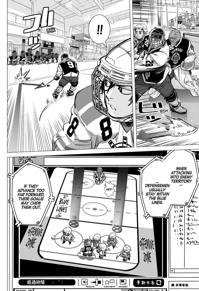 Read Dogsred Manga Online