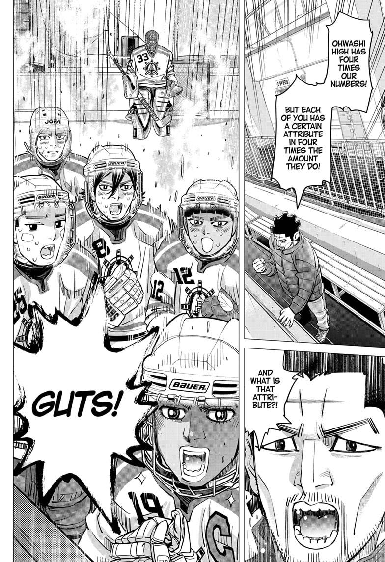 Read Dogsred Manga Online