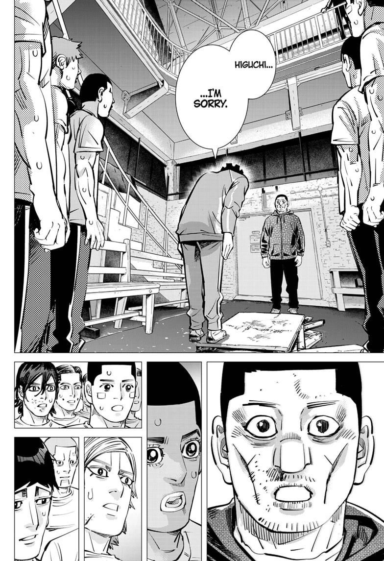 Read Dogsred Manga Online