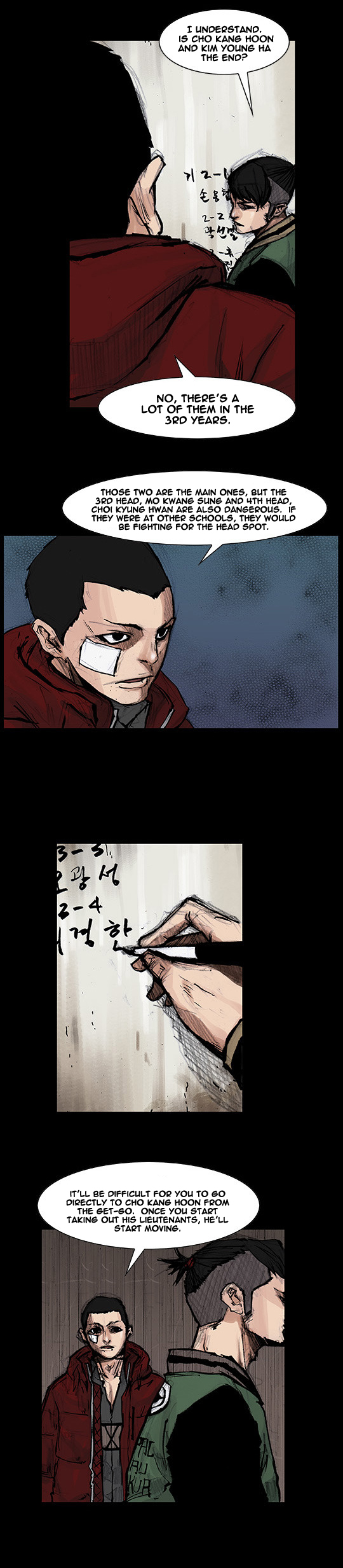 Read Dokgo Rewind Manga Online