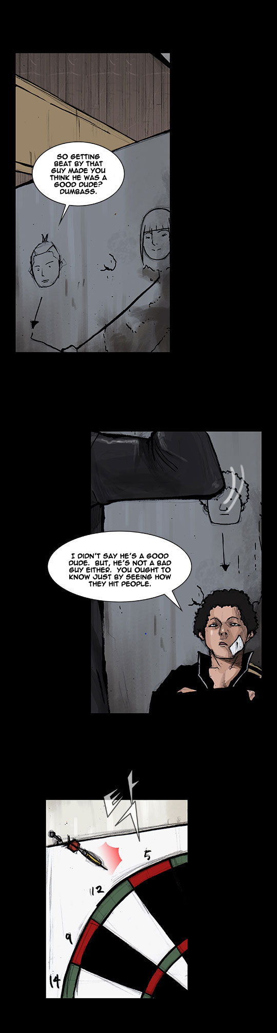 Read Dokgo Rewind Manga Online