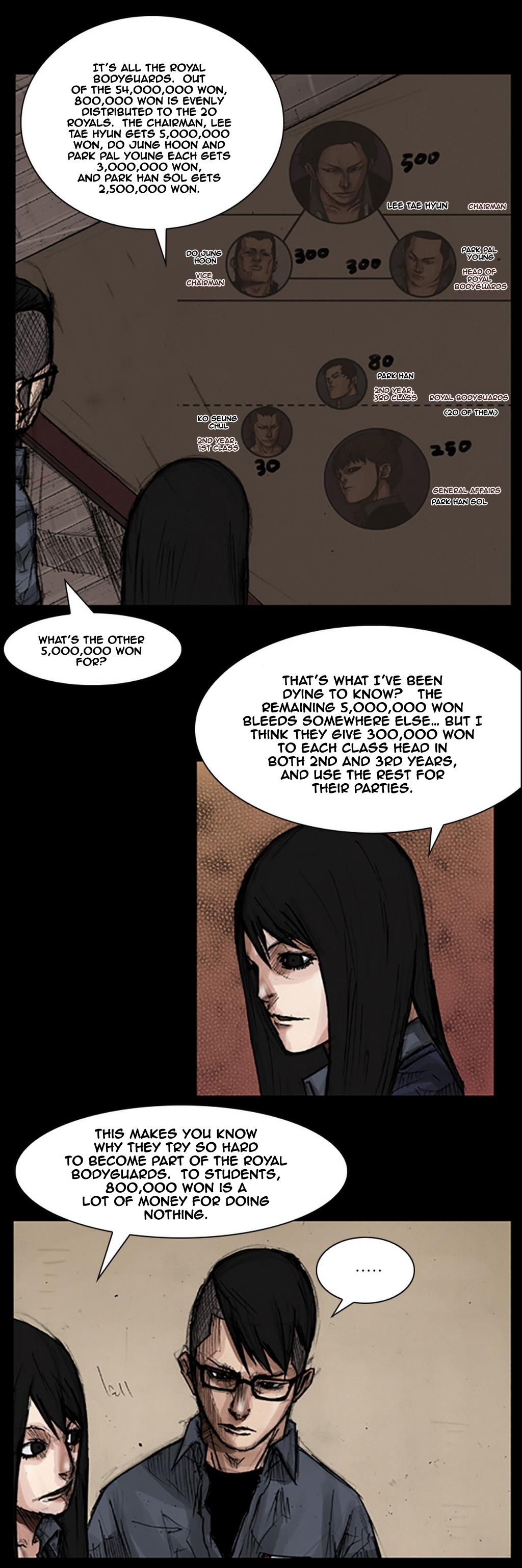 Read Dokgo Manga Online