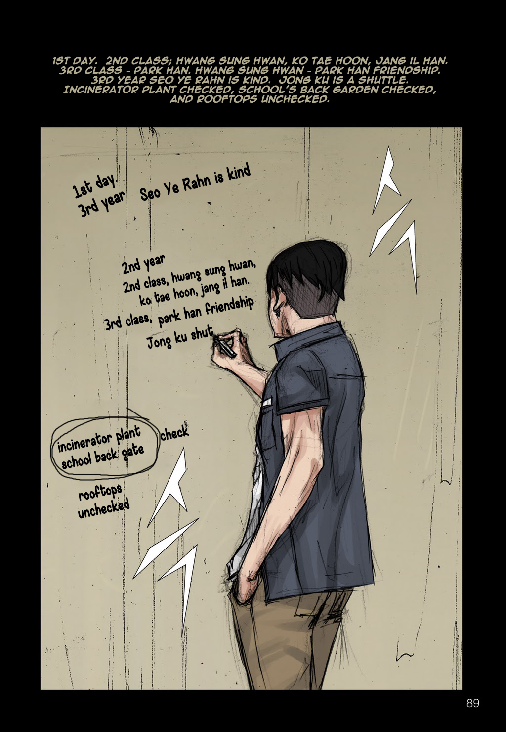 Read Dokgo Manga Online