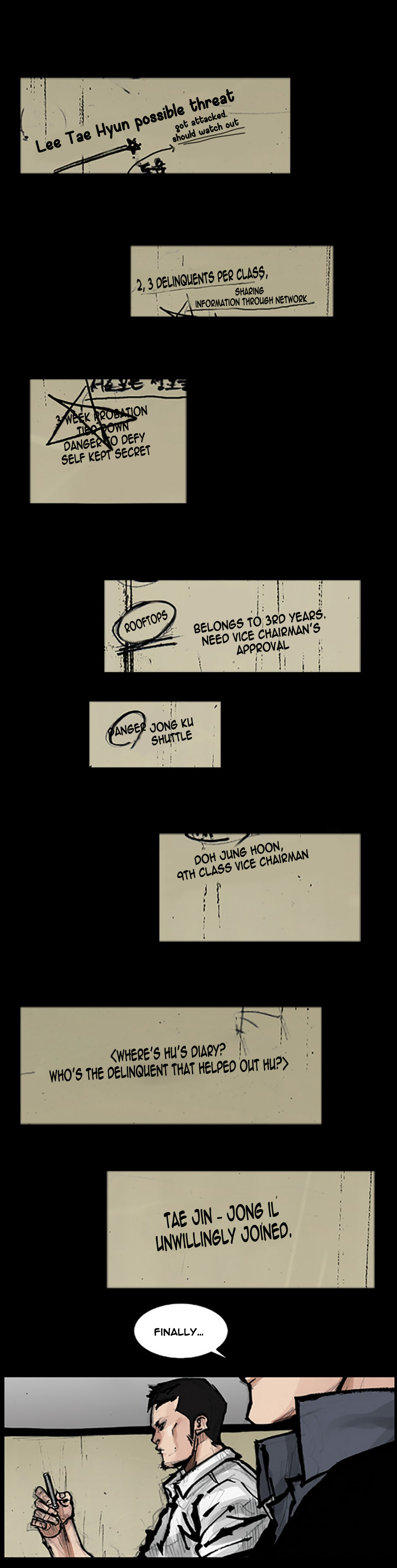 Read Dokgo Manga Online