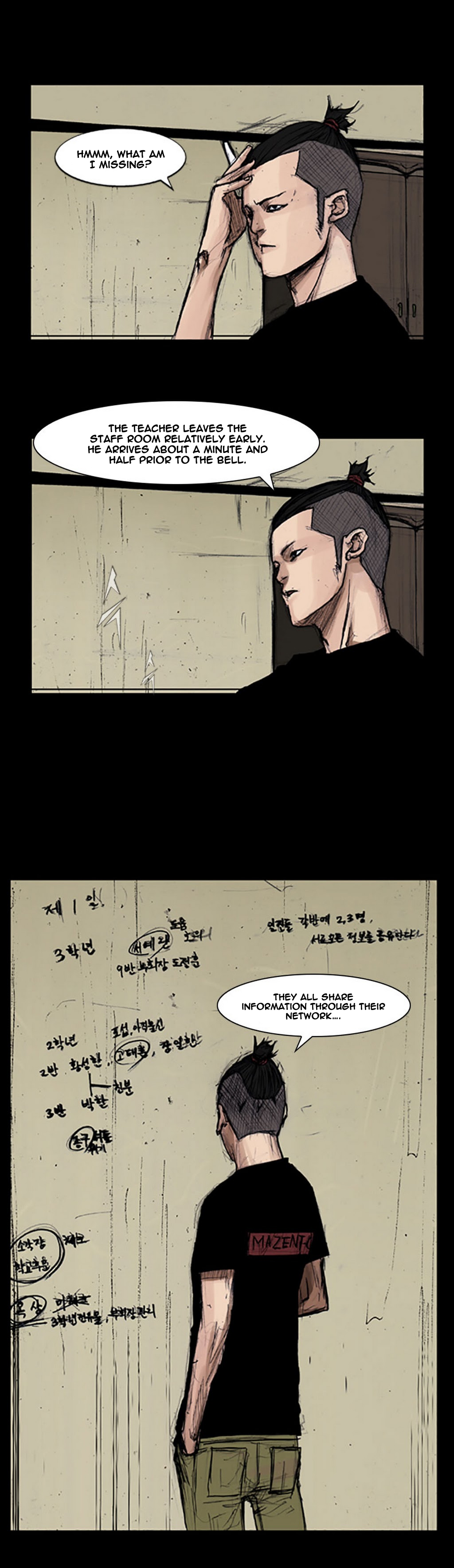 Read Dokgo Manga Online