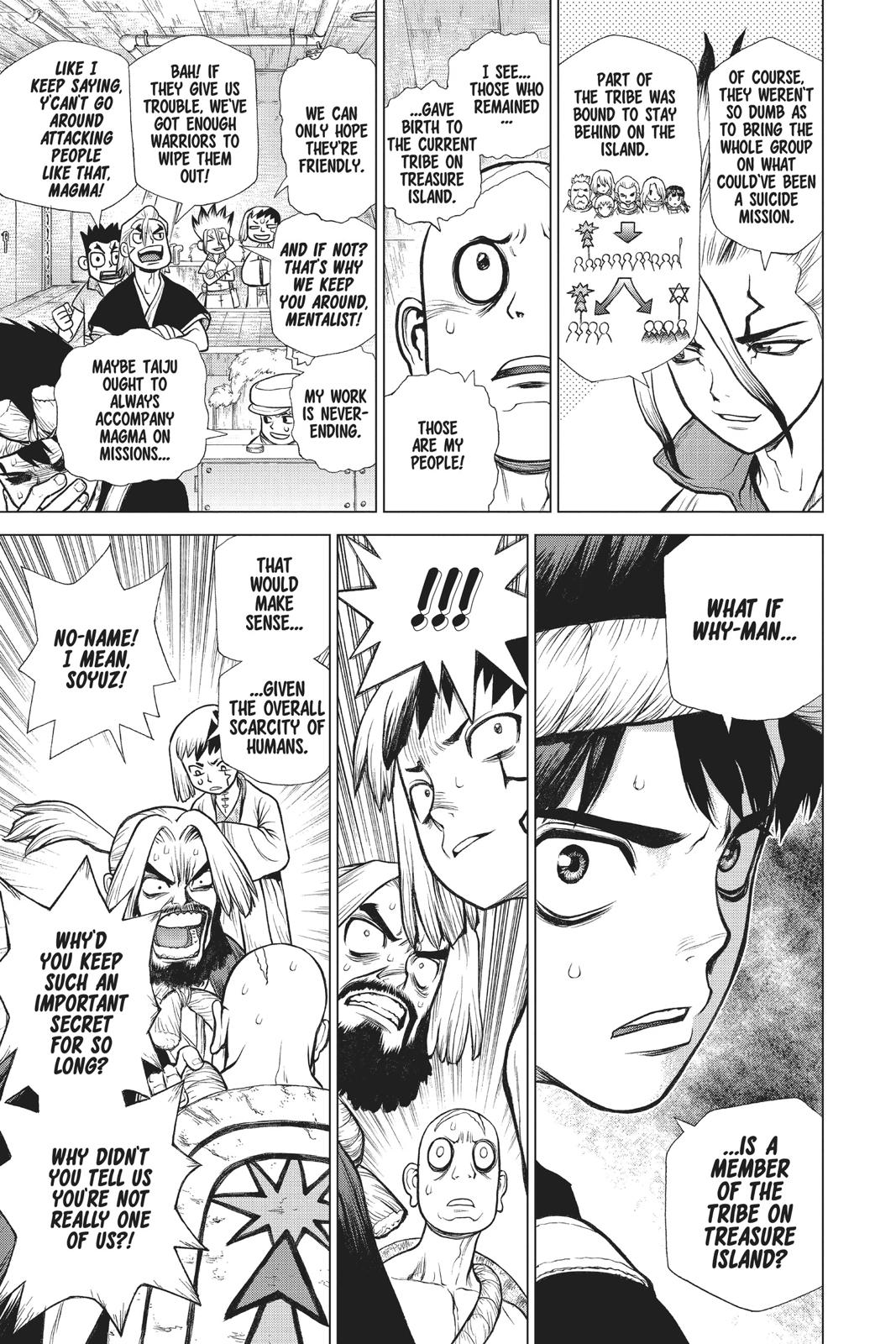 Read Dr. STONE Manga Online