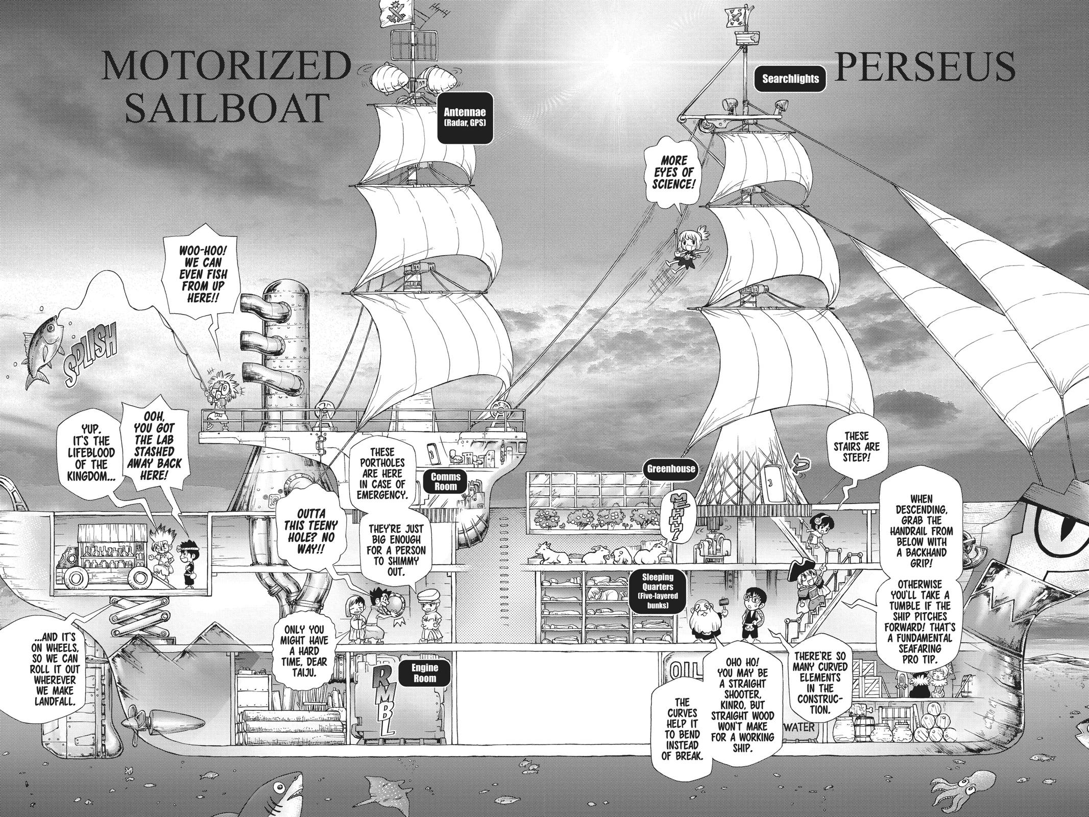 Read Dr. STONE Manga Online
