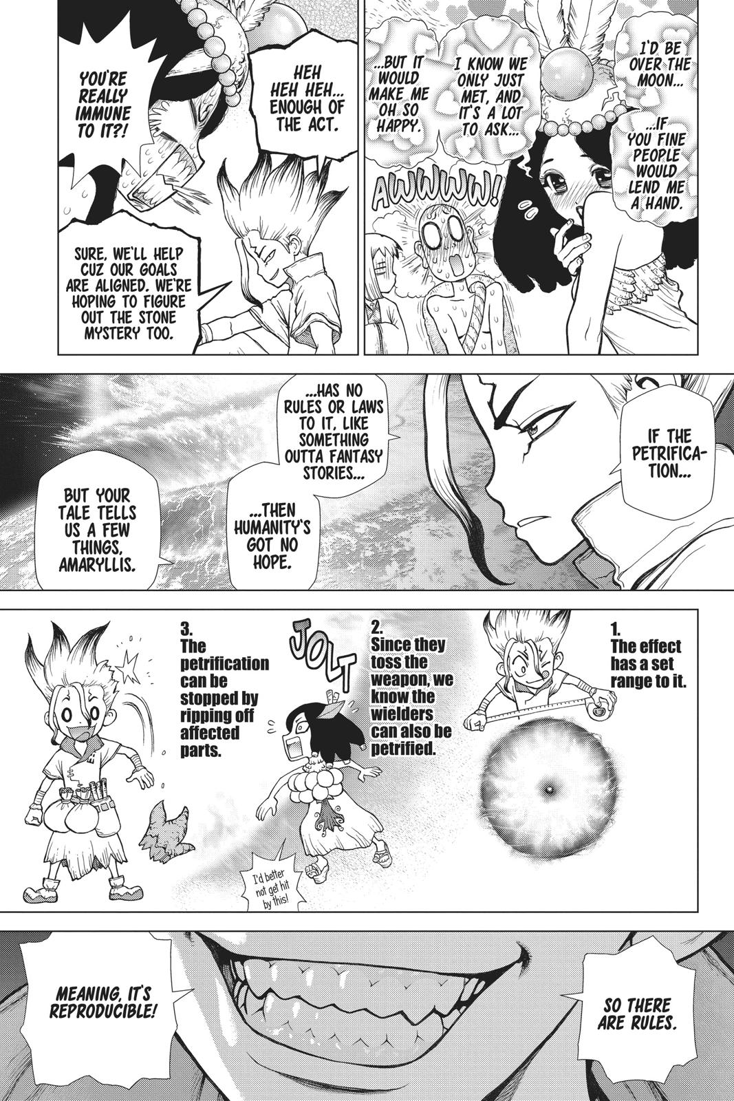 Read Dr. STONE Manga Online