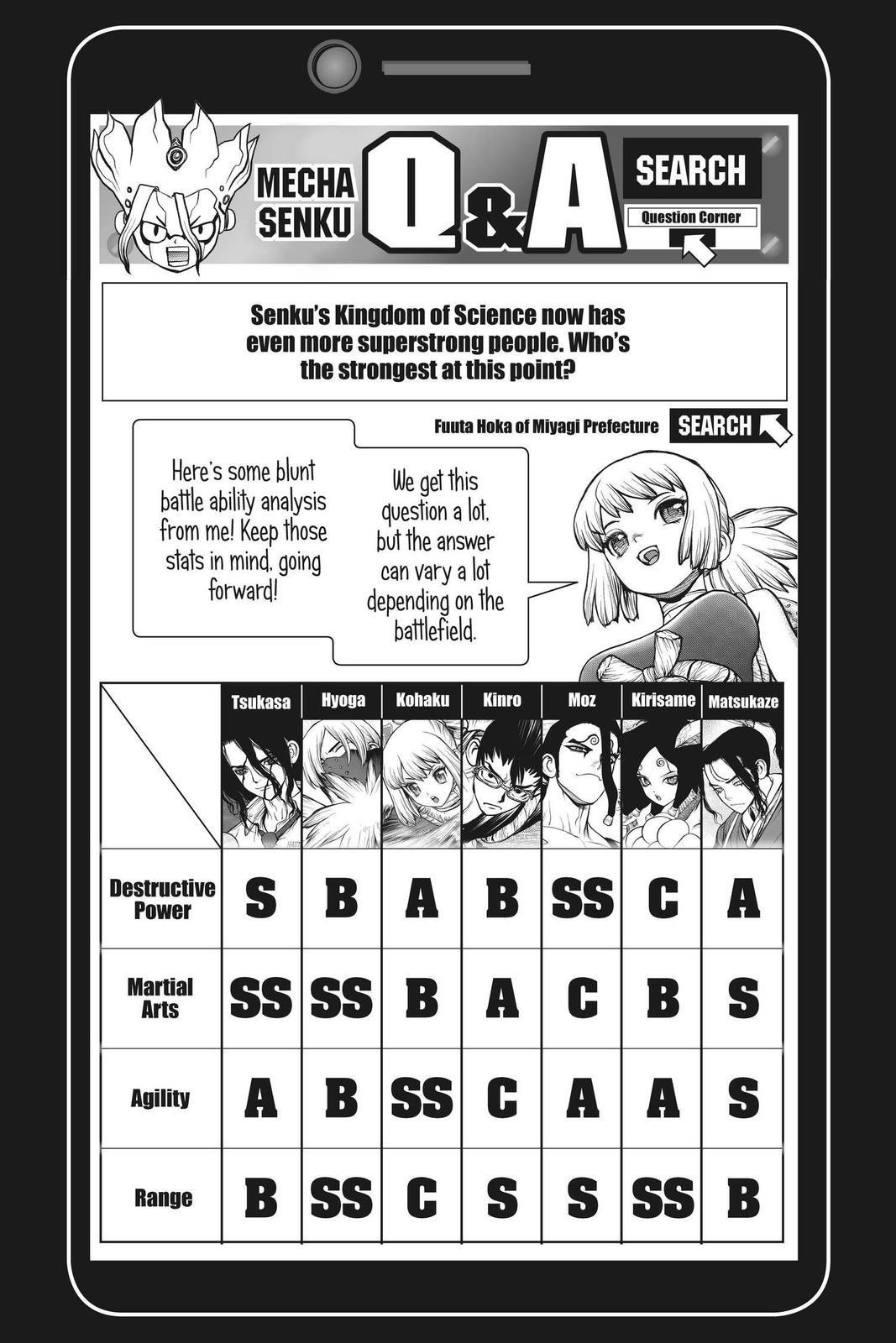 Read Dr. STONE Manga Online