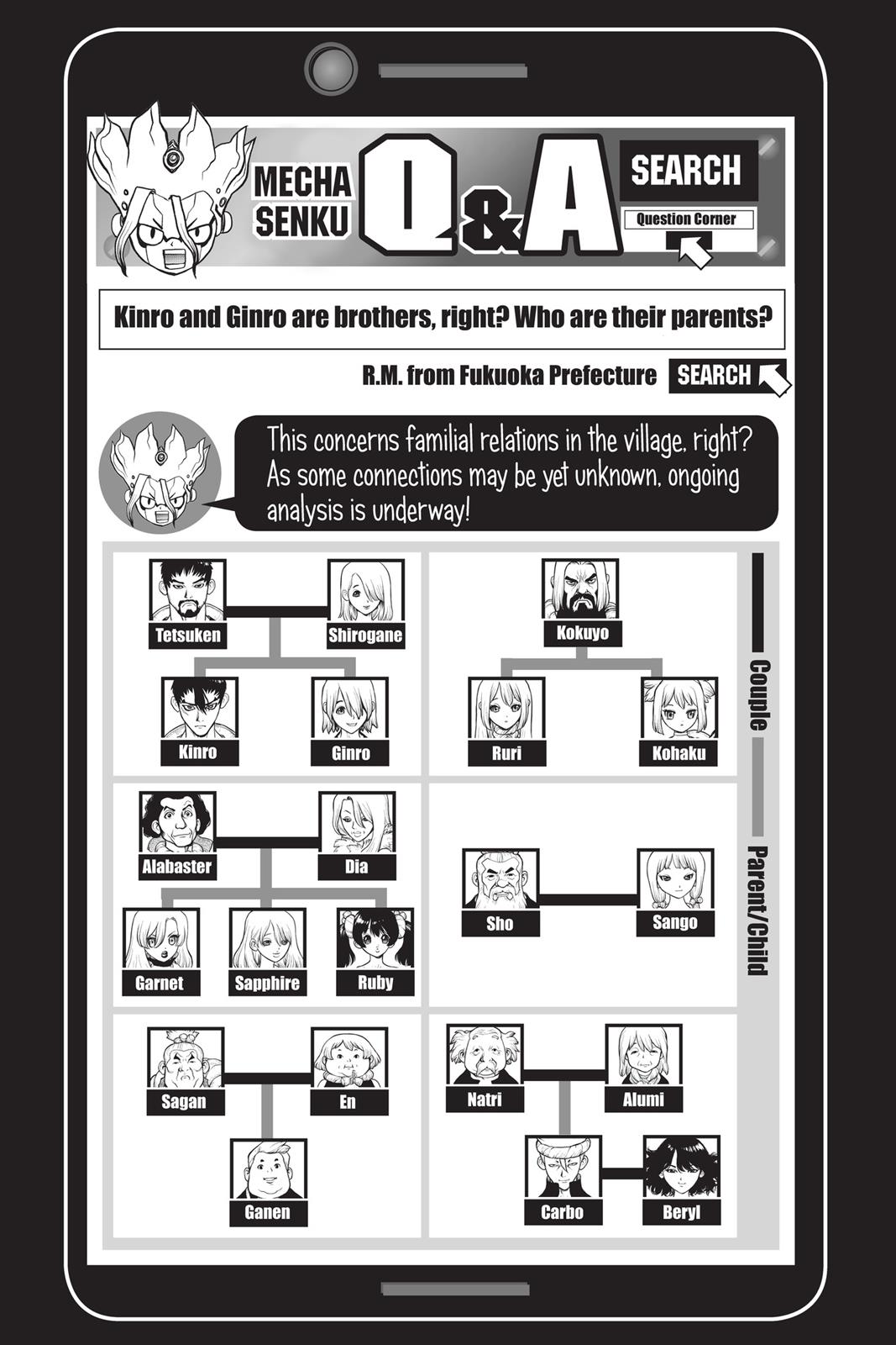 Read Dr. STONE Manga Online