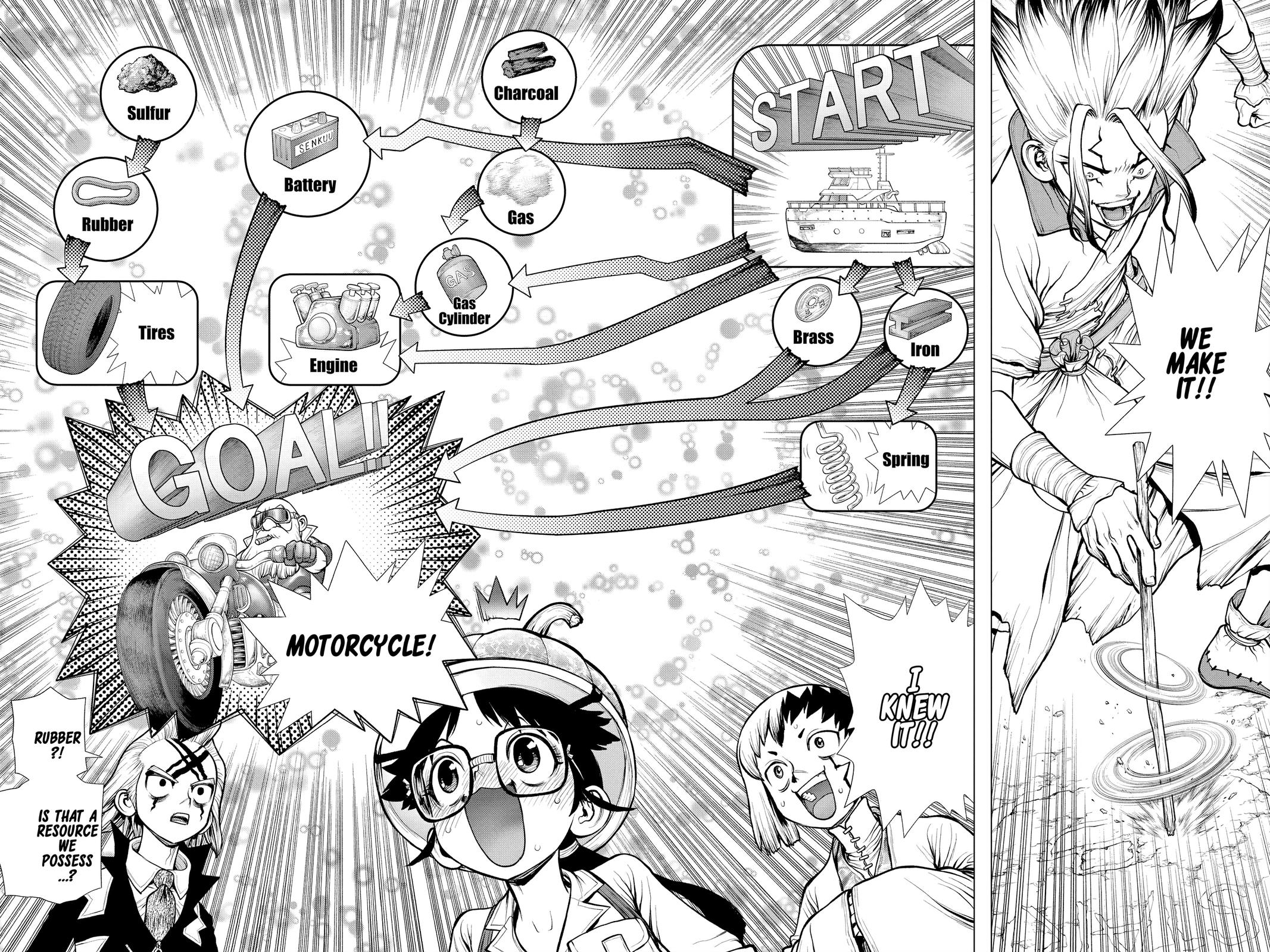 Read Dr. STONE Manga Online