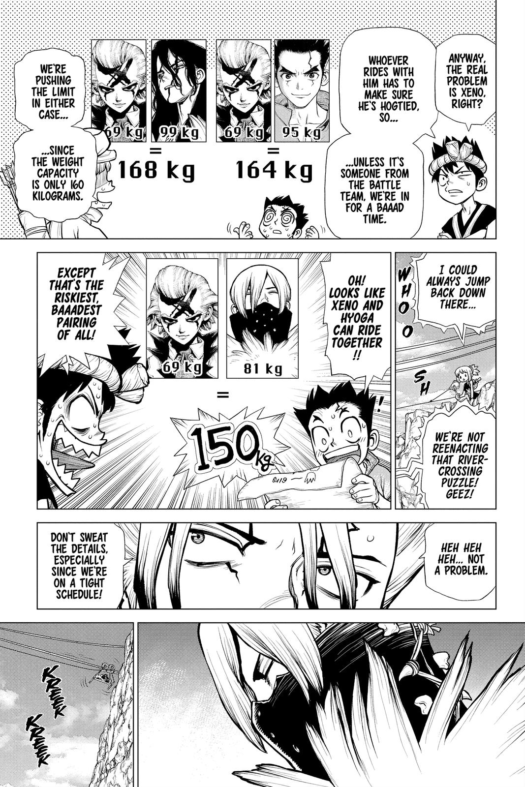 Read Dr. STONE Manga Online