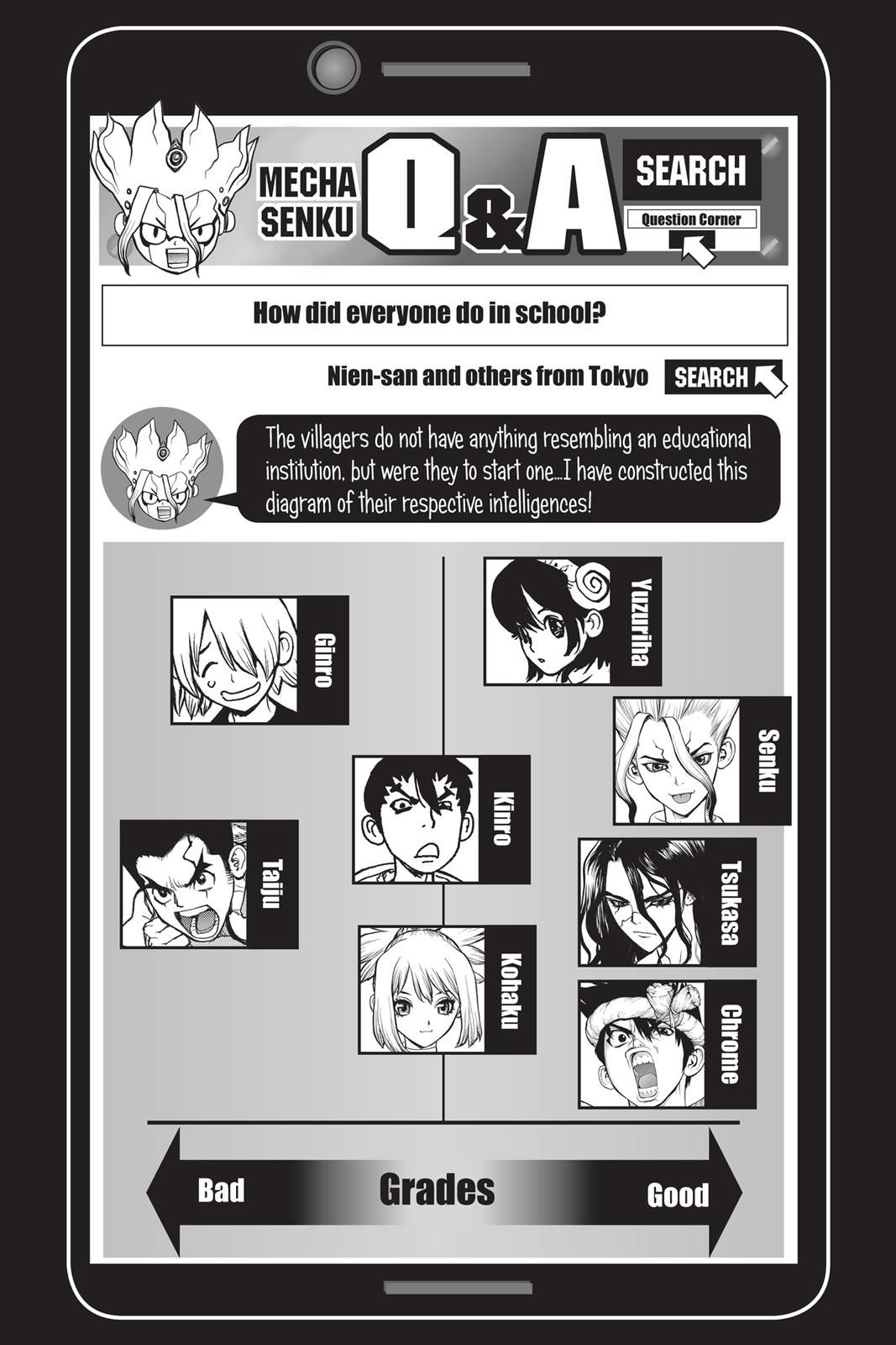 Read Dr. STONE Manga Online