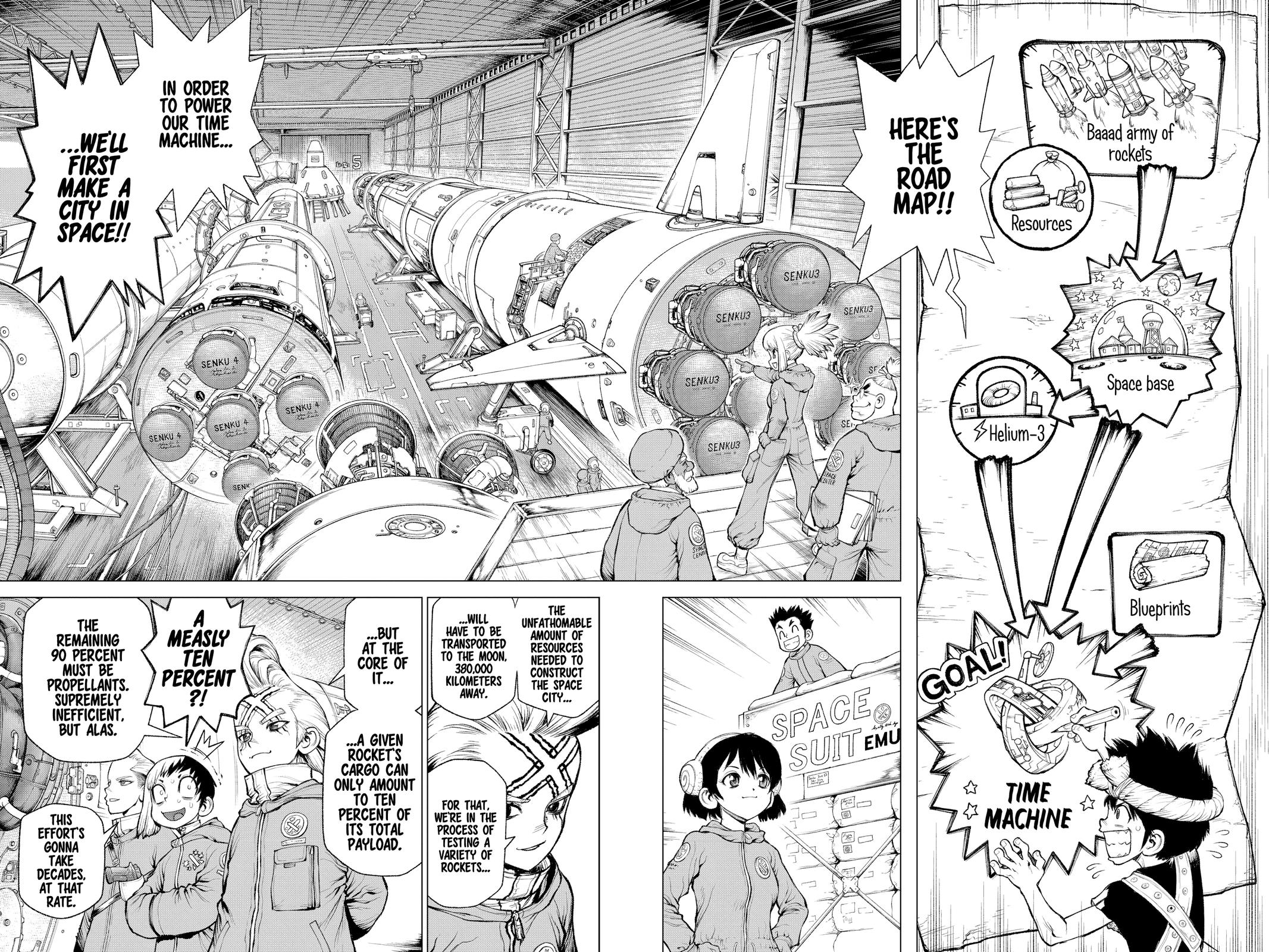 Read Dr. STONE Manga Online