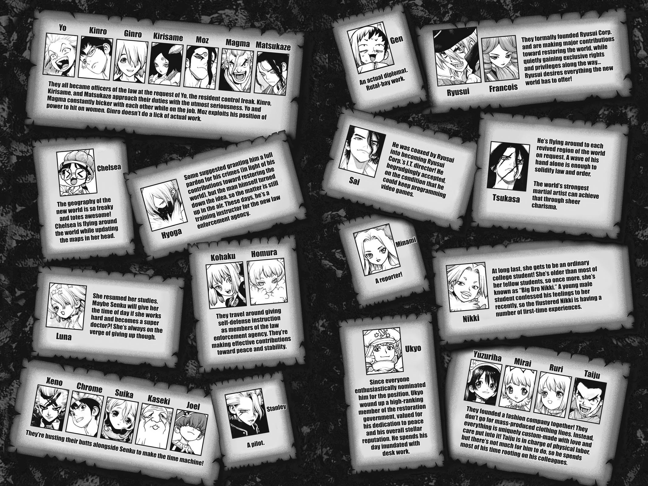 Read Dr. STONE Manga Online