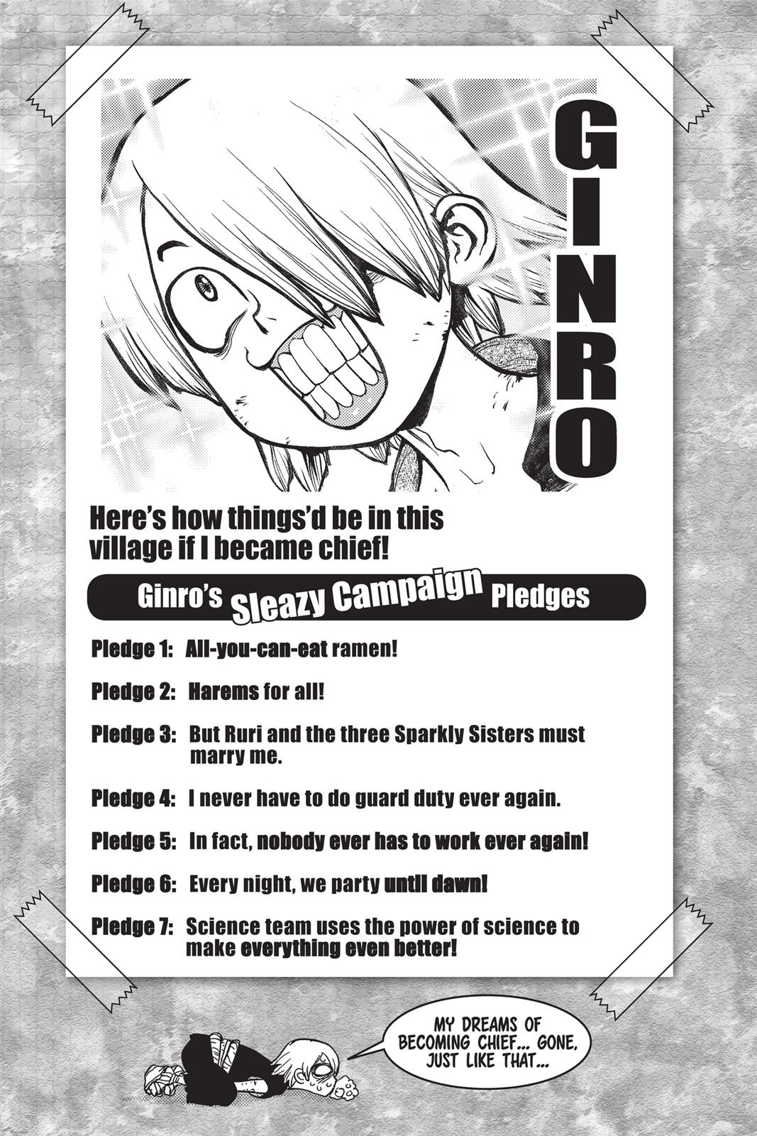 Read Dr. STONE Manga Online