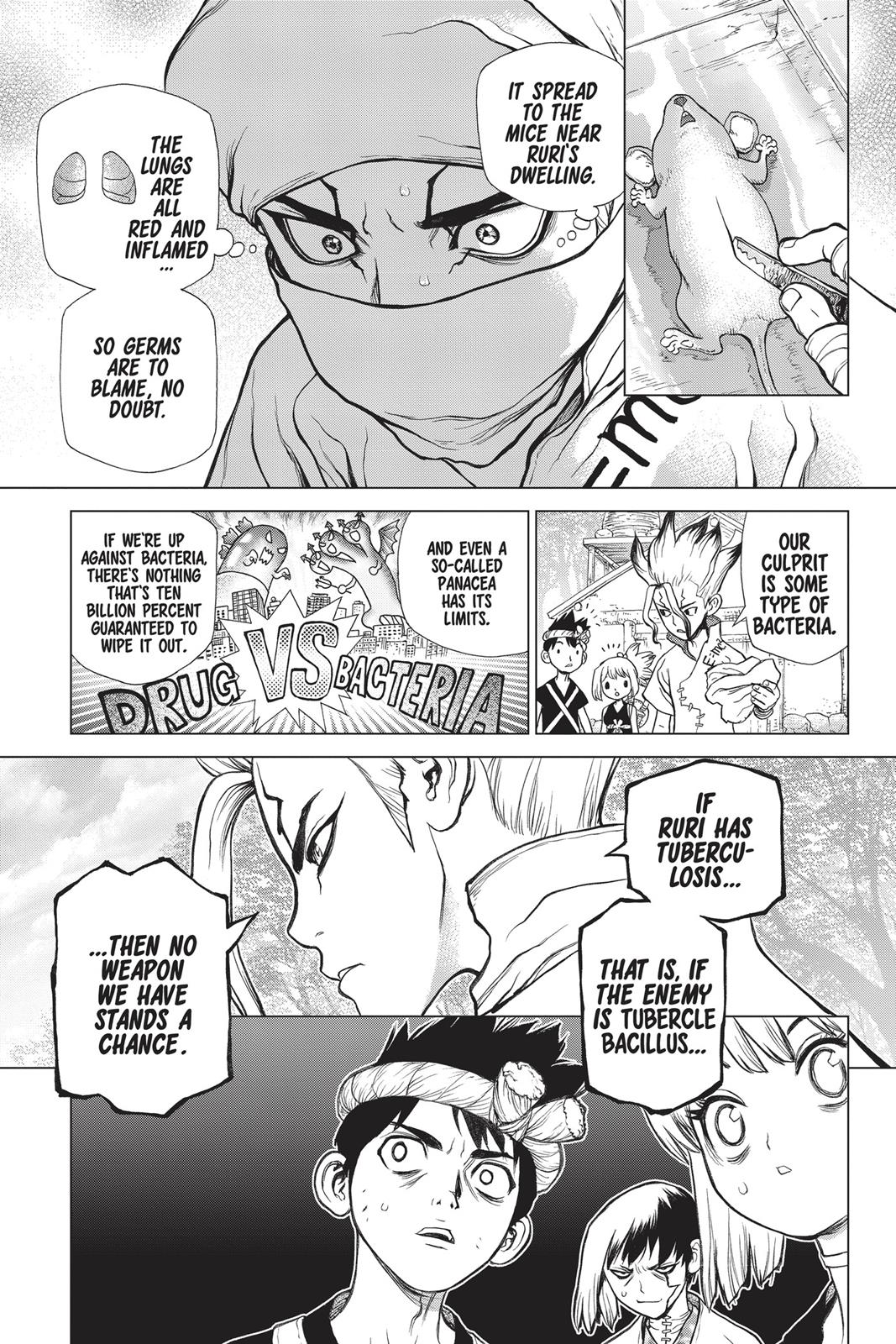 Read Dr. STONE Manga Online