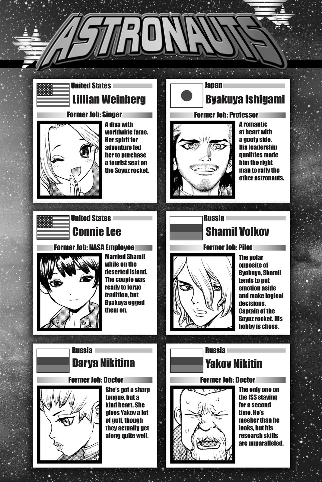 Read Dr. STONE Manga Online