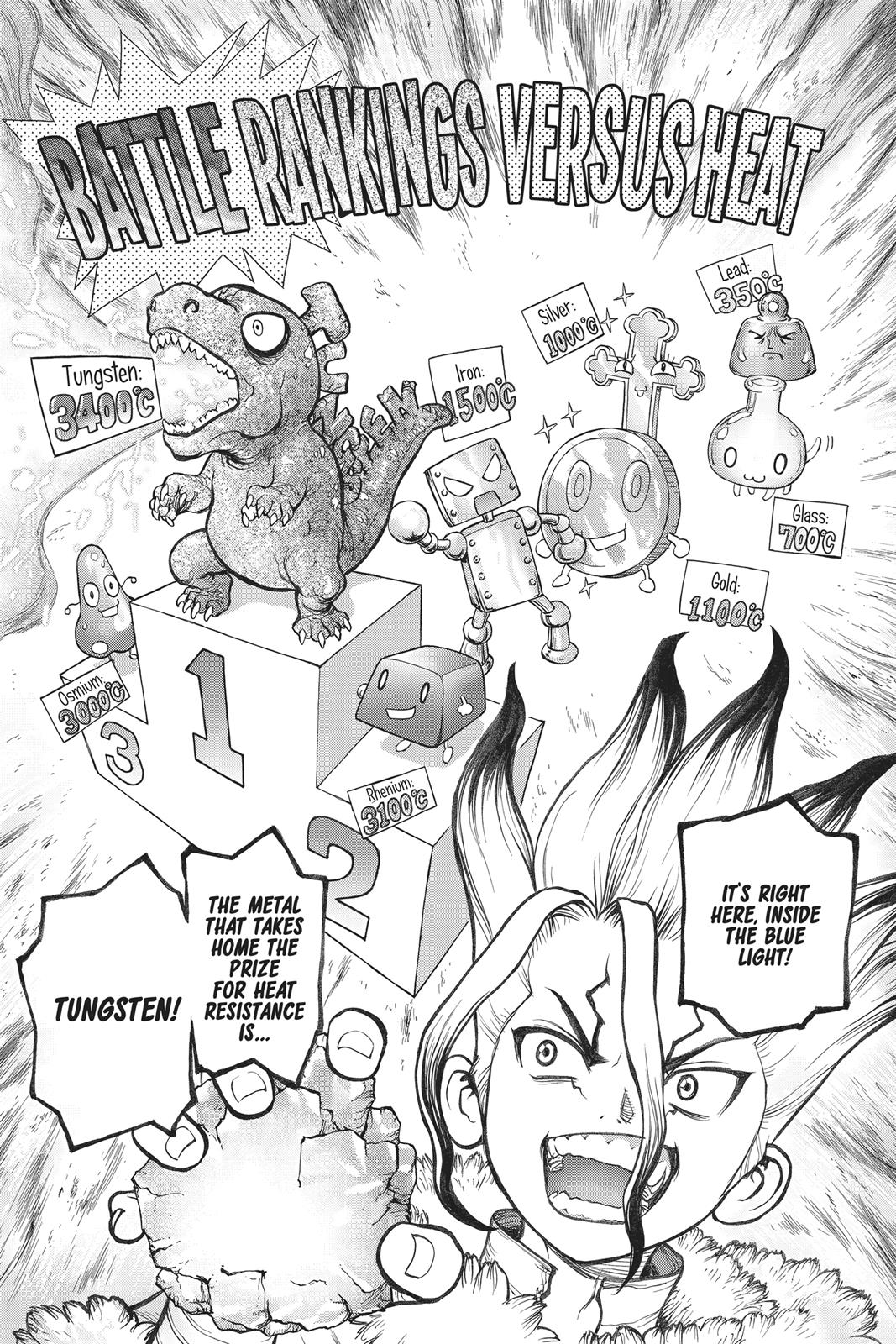 Read Dr. STONE Manga Online