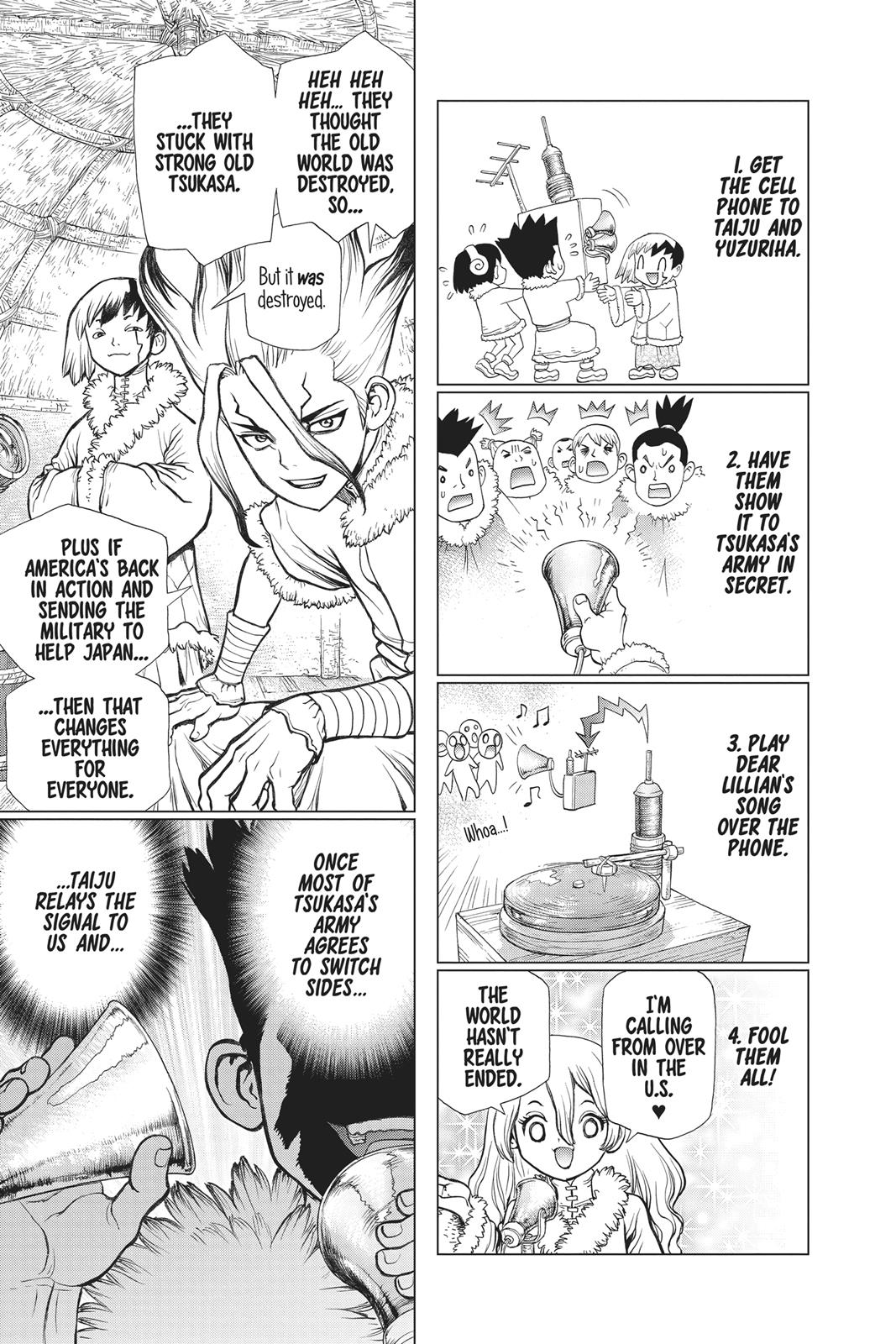 Read Dr. STONE Manga Online
