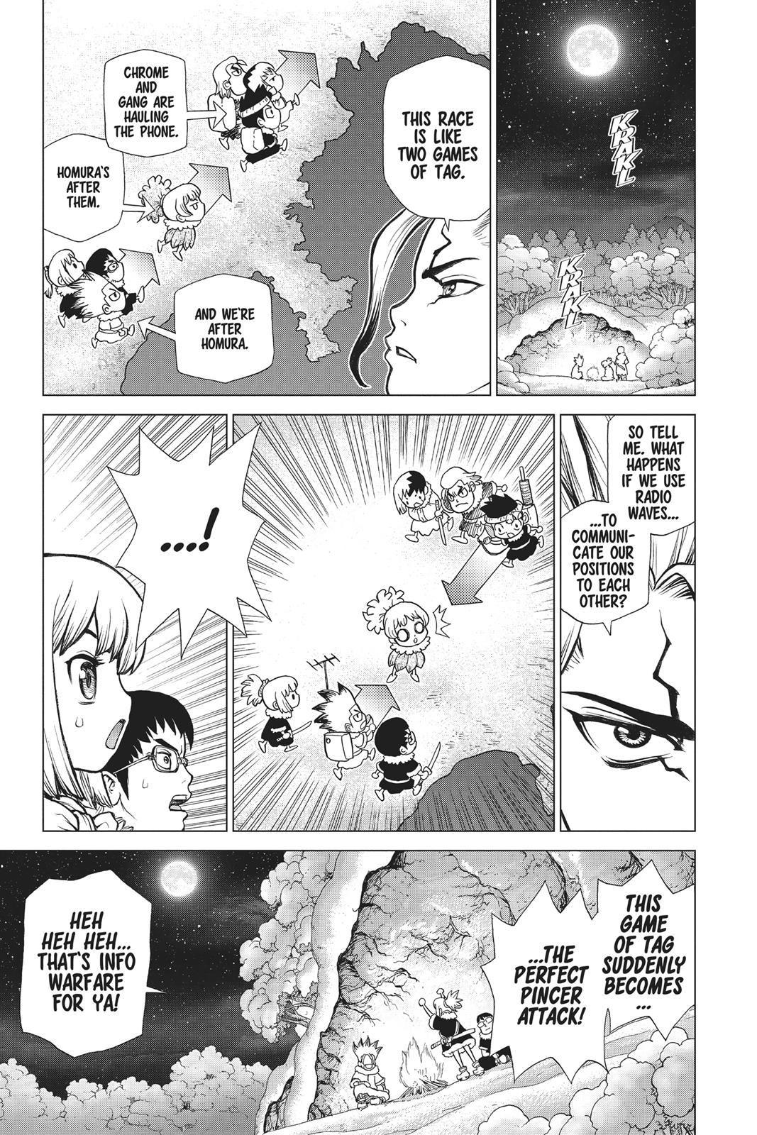 Read Dr. STONE Manga Online