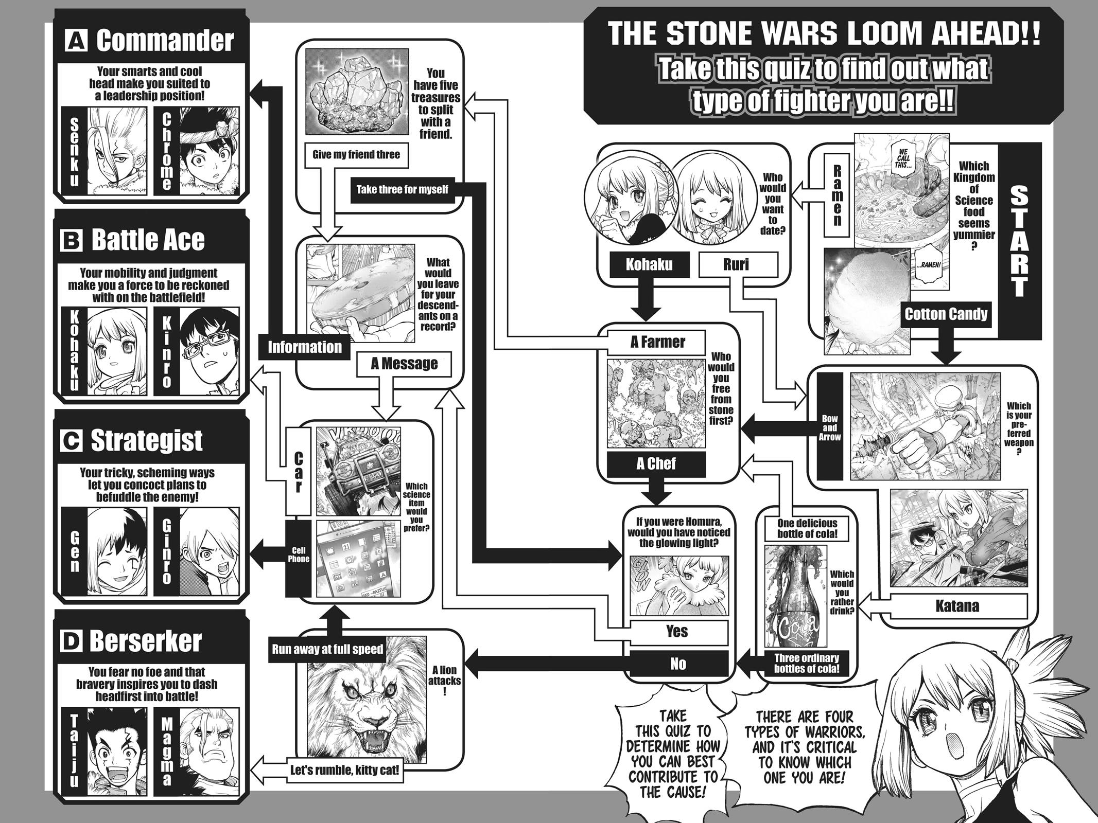 Read Dr. STONE Manga Online