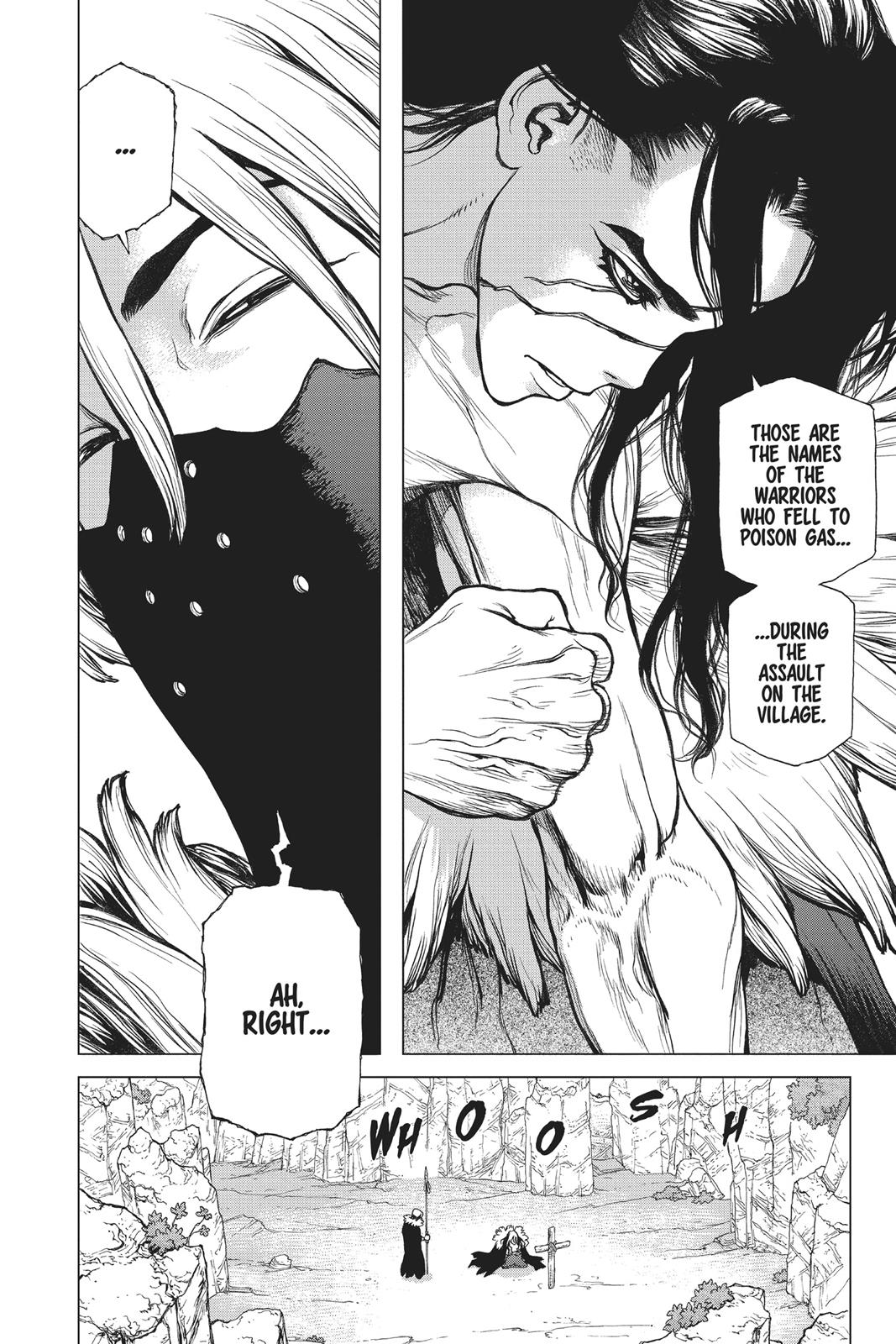 Read Dr. STONE Manga Online