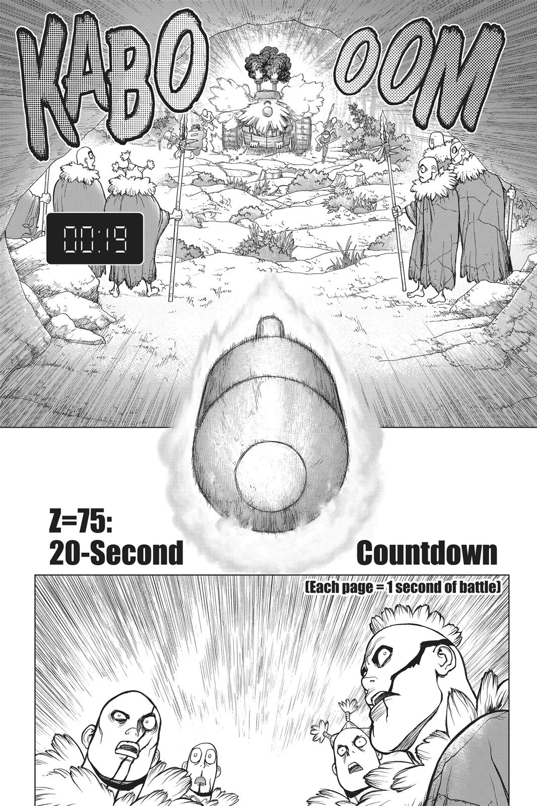 Read Dr. STONE Manga Online