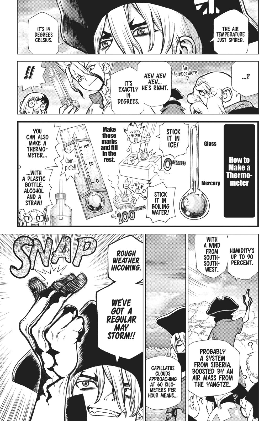 Read Dr. STONE Manga Online
