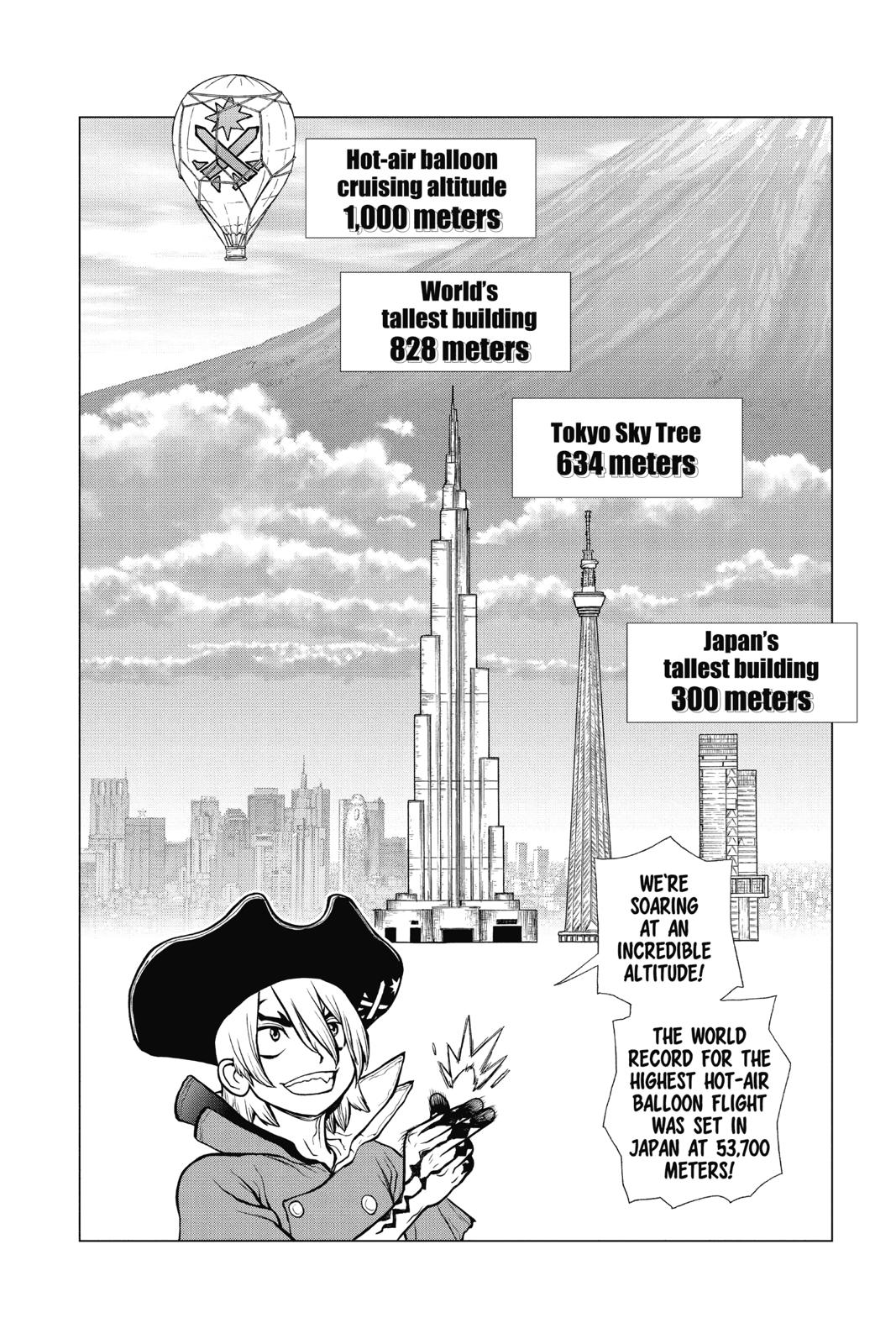 Read Dr. STONE Manga Online