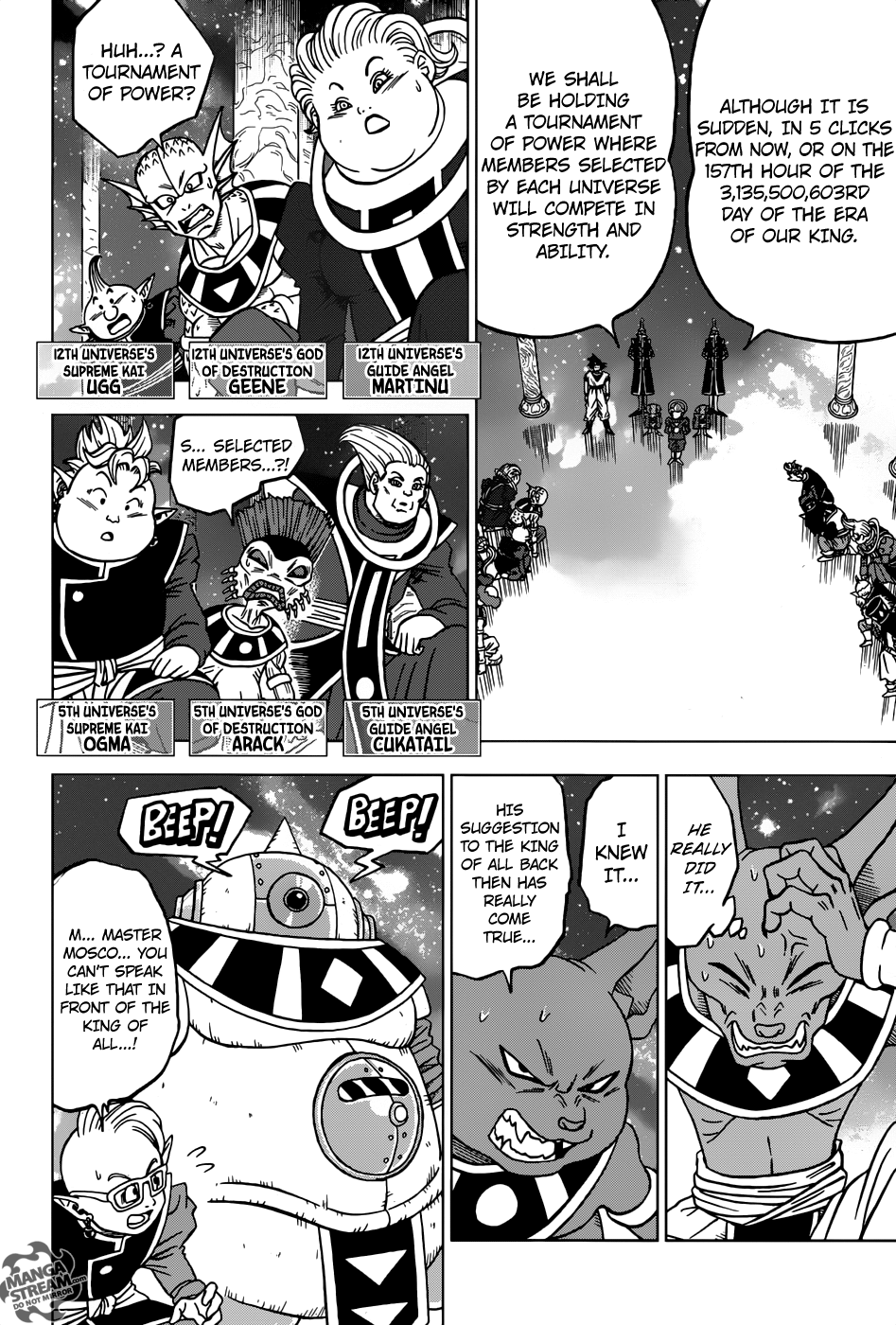 Read Dragon Ball Super Manga Online