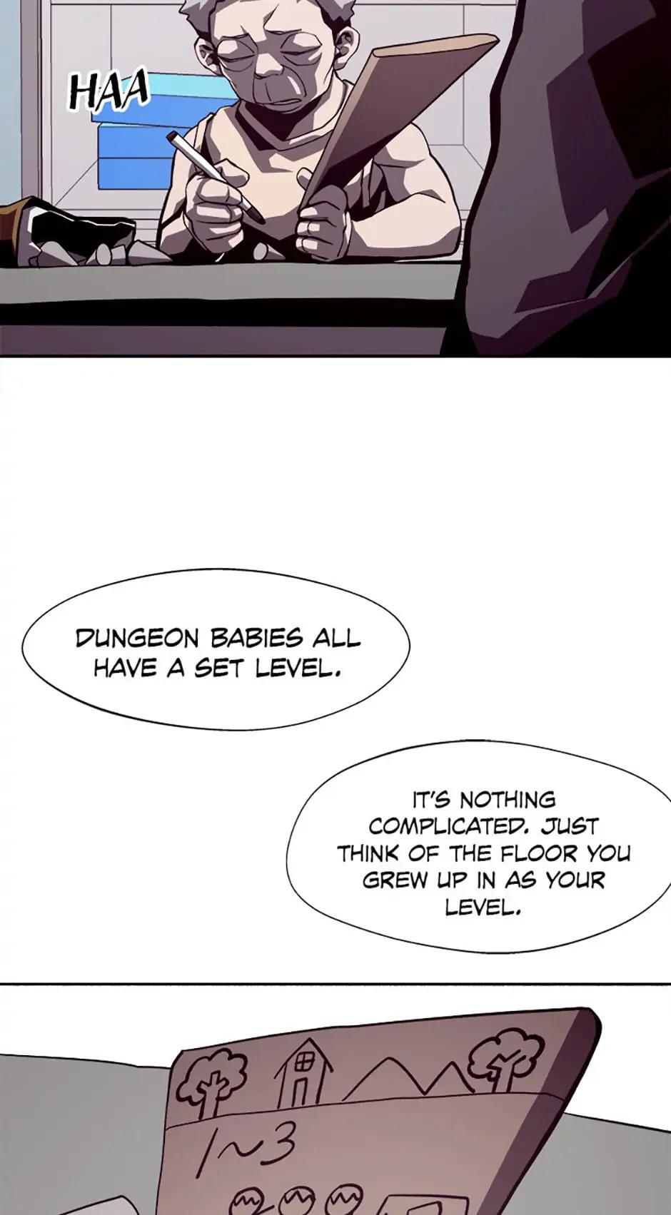 Read Dungeon Odyssey Manga Online