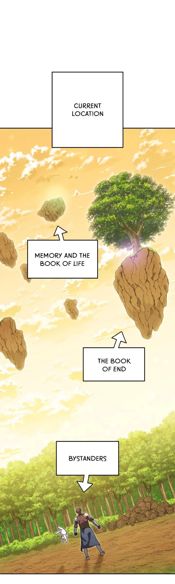 Read Dungeon Reset Manga Online