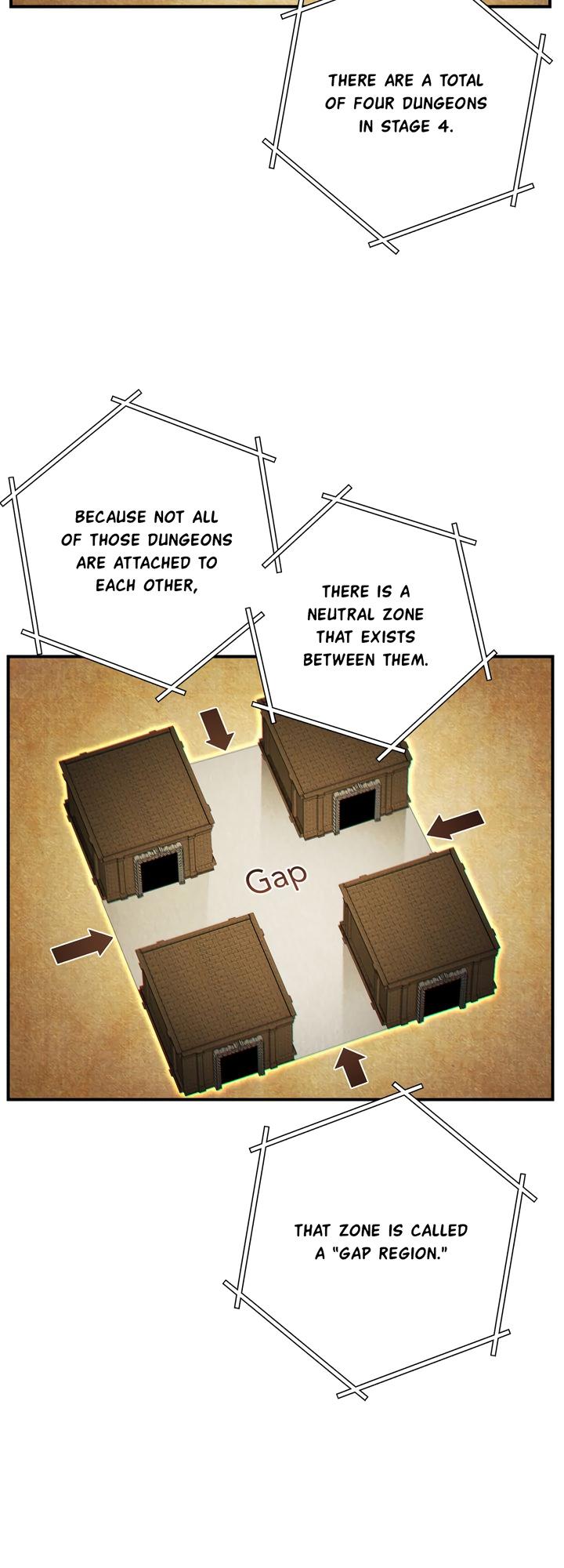 Read Dungeon Reset Manga Online