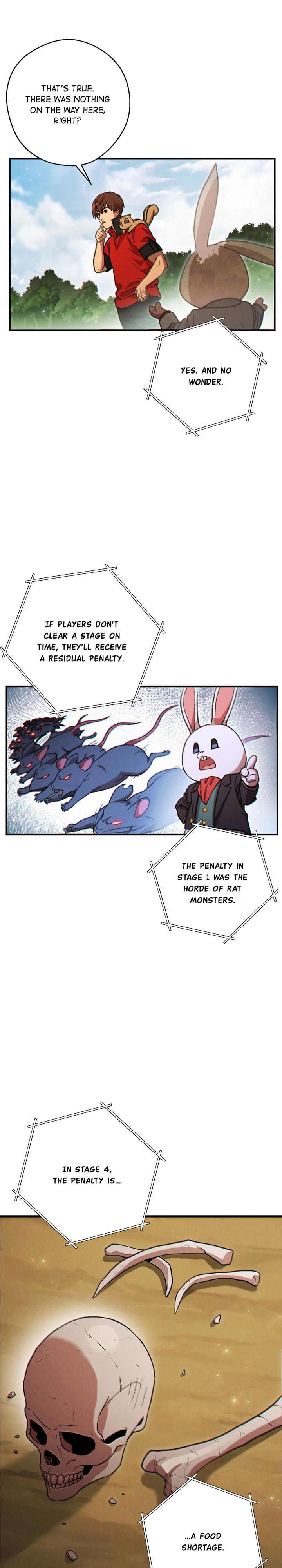 Read Dungeon Reset Manga Online