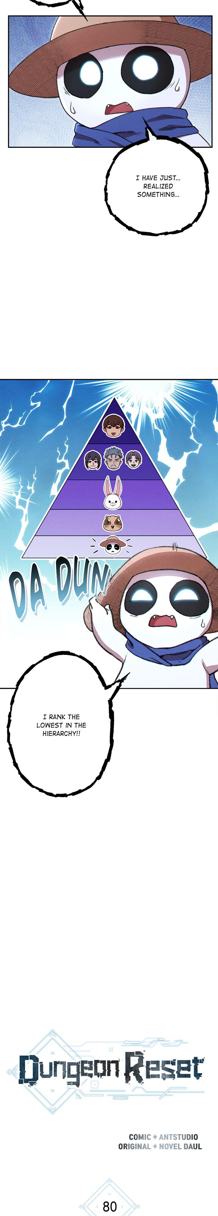 Read Dungeon Reset Manga Online